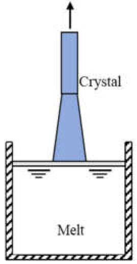 Materials 15 01164 i003 Materials 15 01164 i003