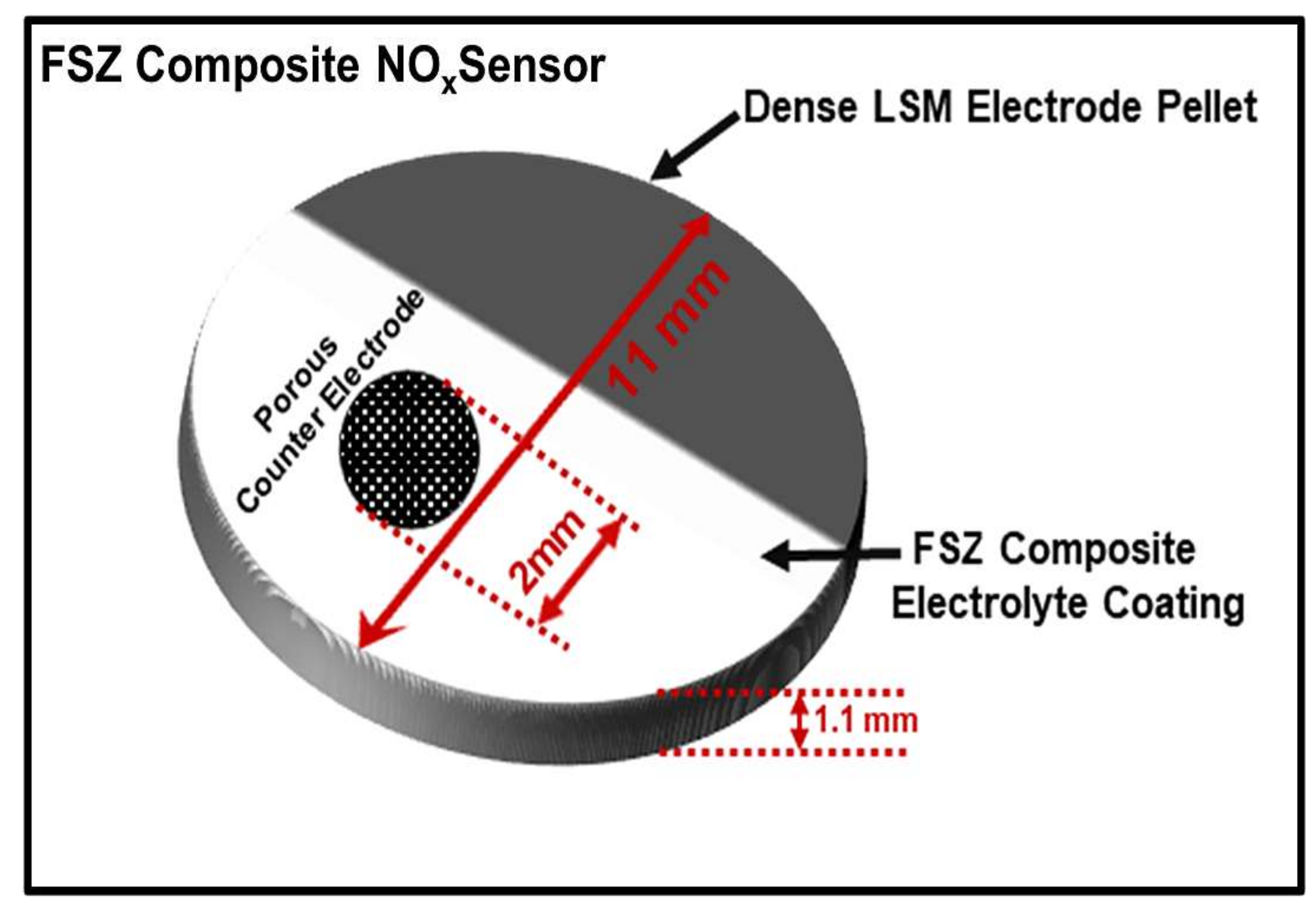Materials 15 01165 g001