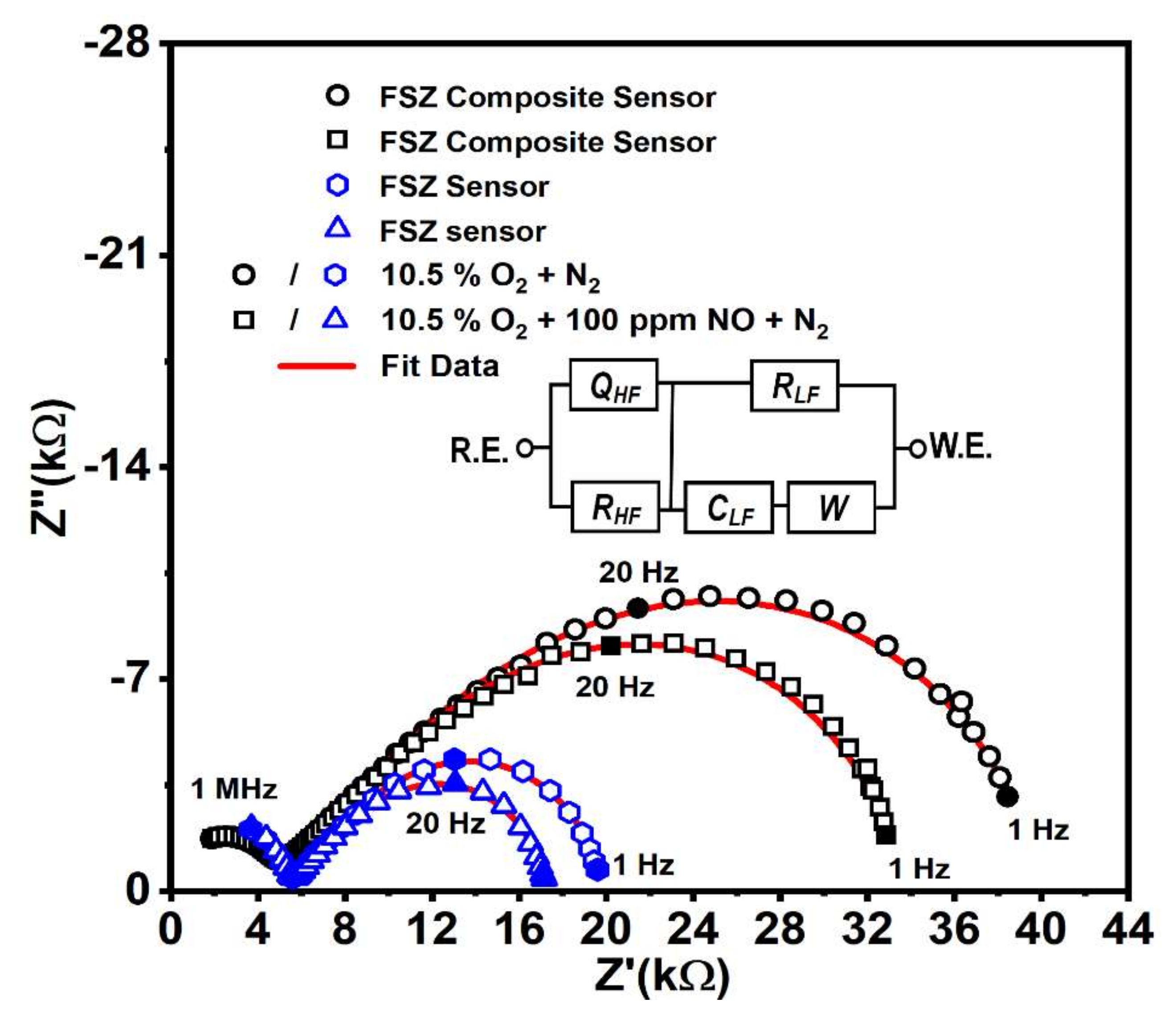 Materials 15 01165 g006