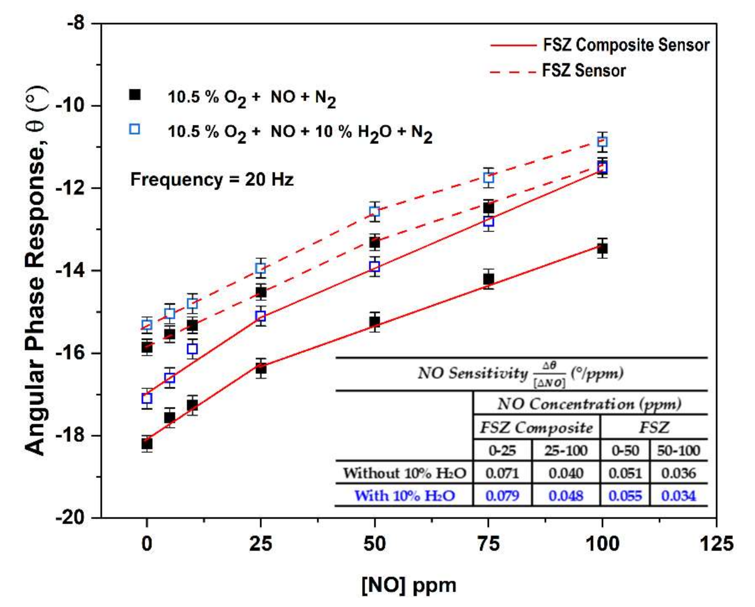 Materials 15 01165 g008