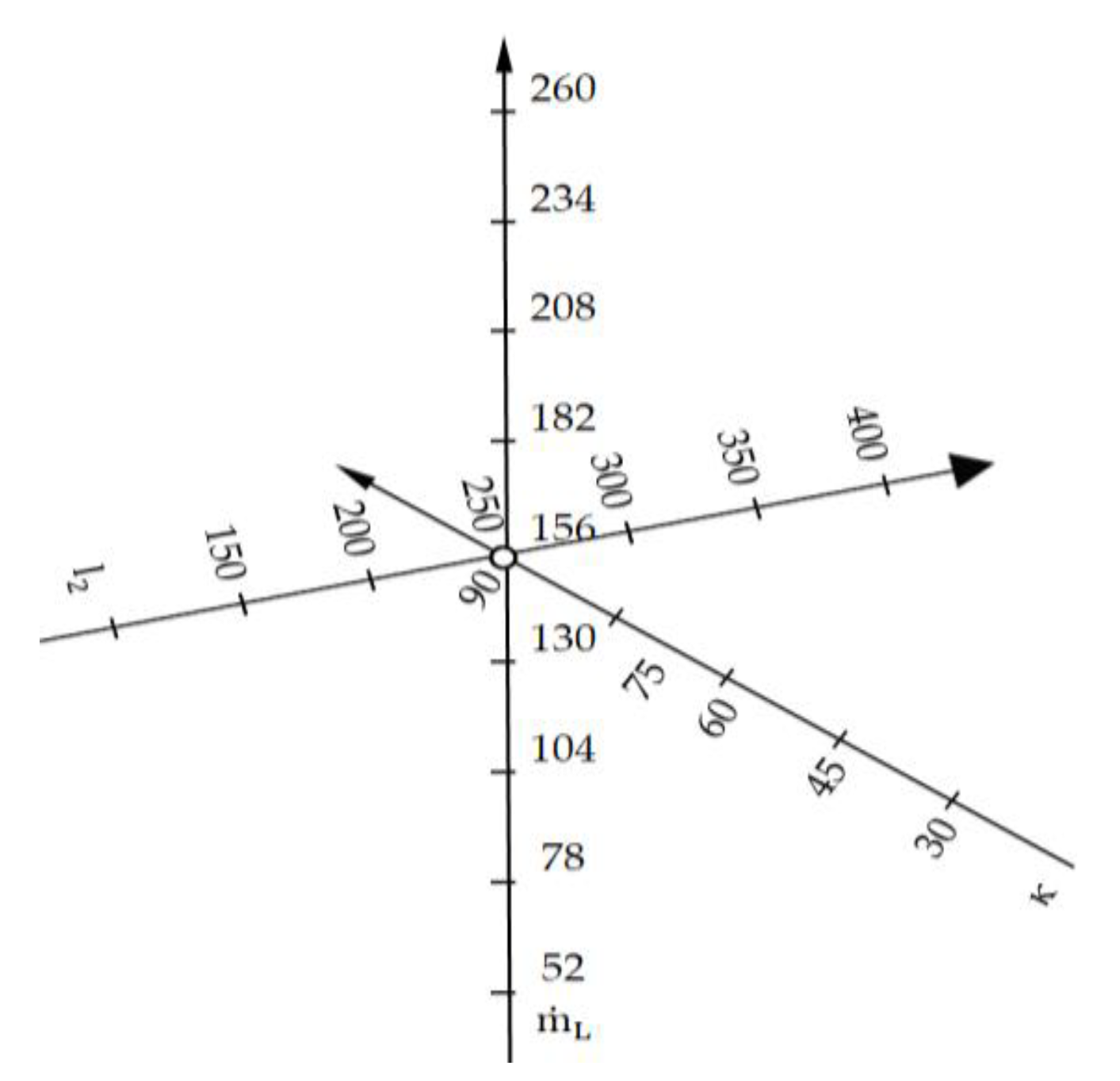 Materials 15 01168 g002 550