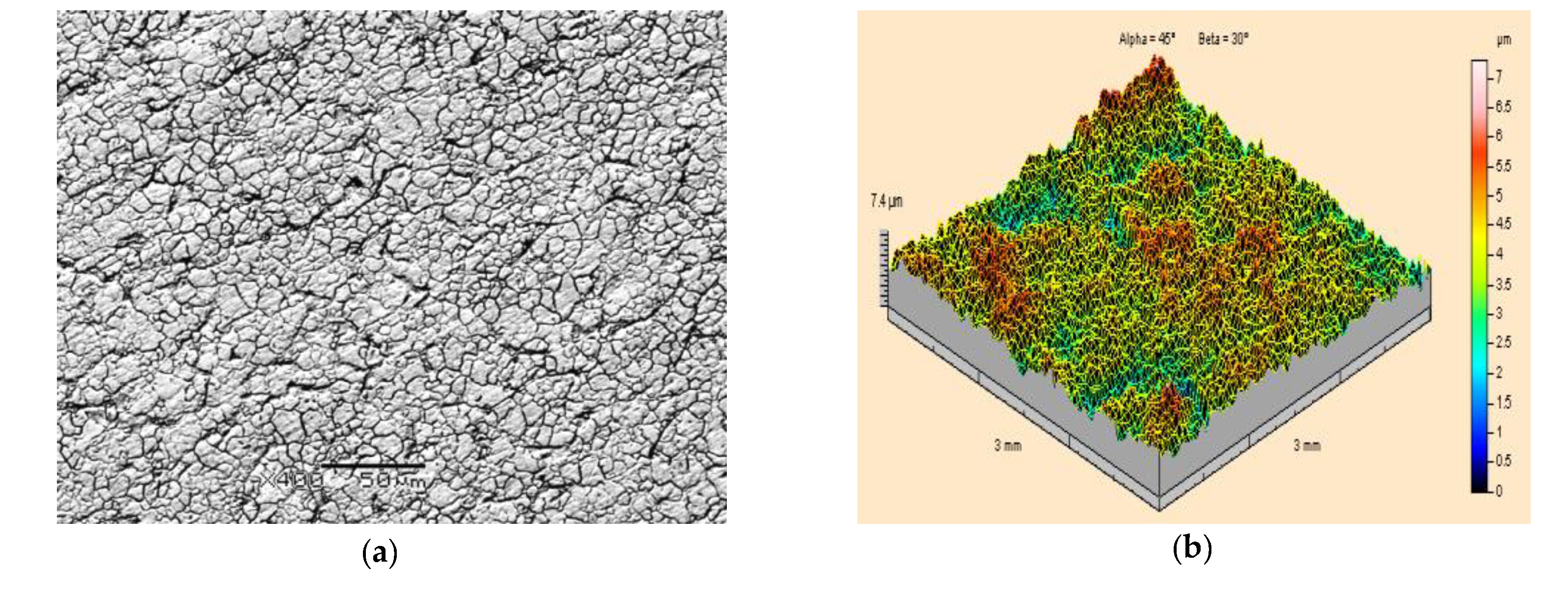 Materials 15 01168 g004 550
