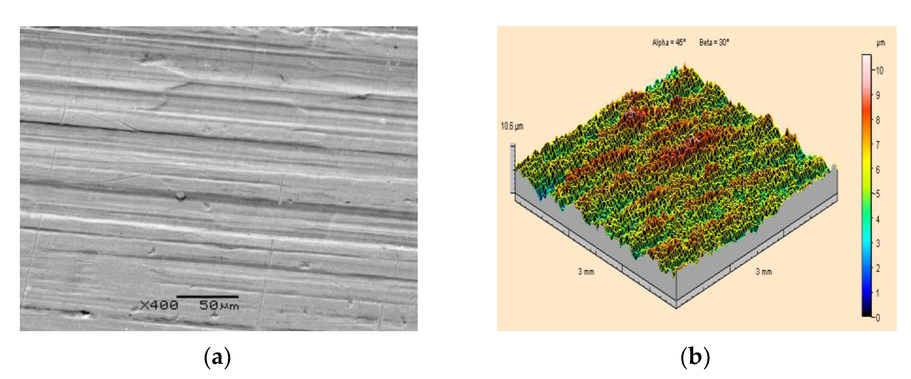 Materials 15 01168 g006 550