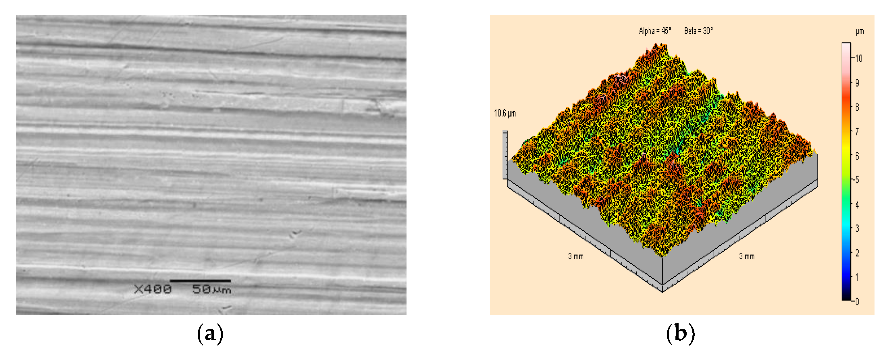Materials 15 01168 g007 550