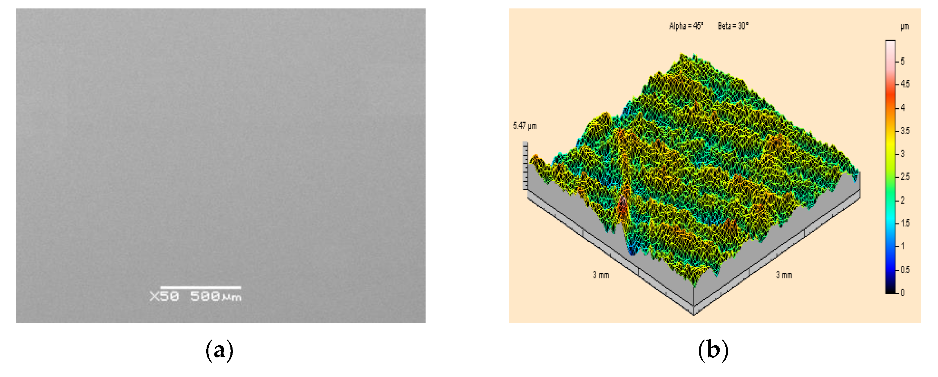 Materials 15 01168 g008 550