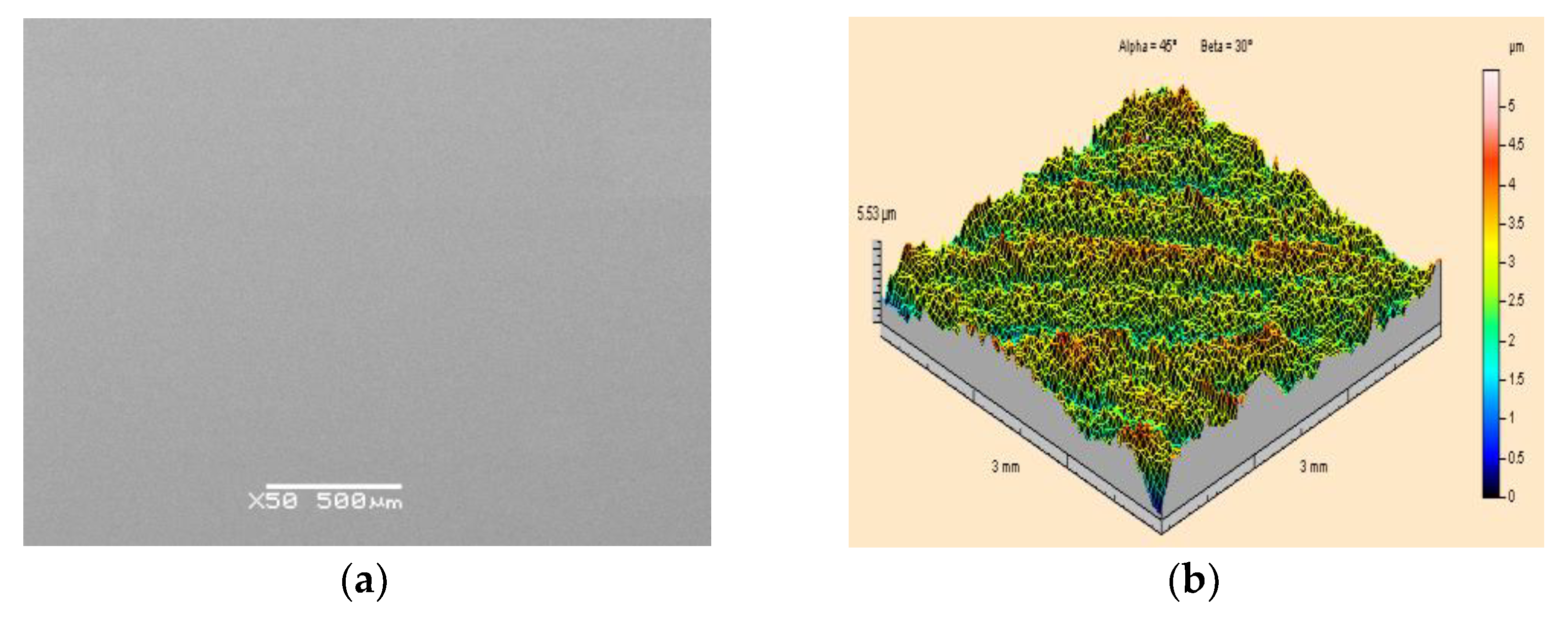 Materials 15 01168 g010 550