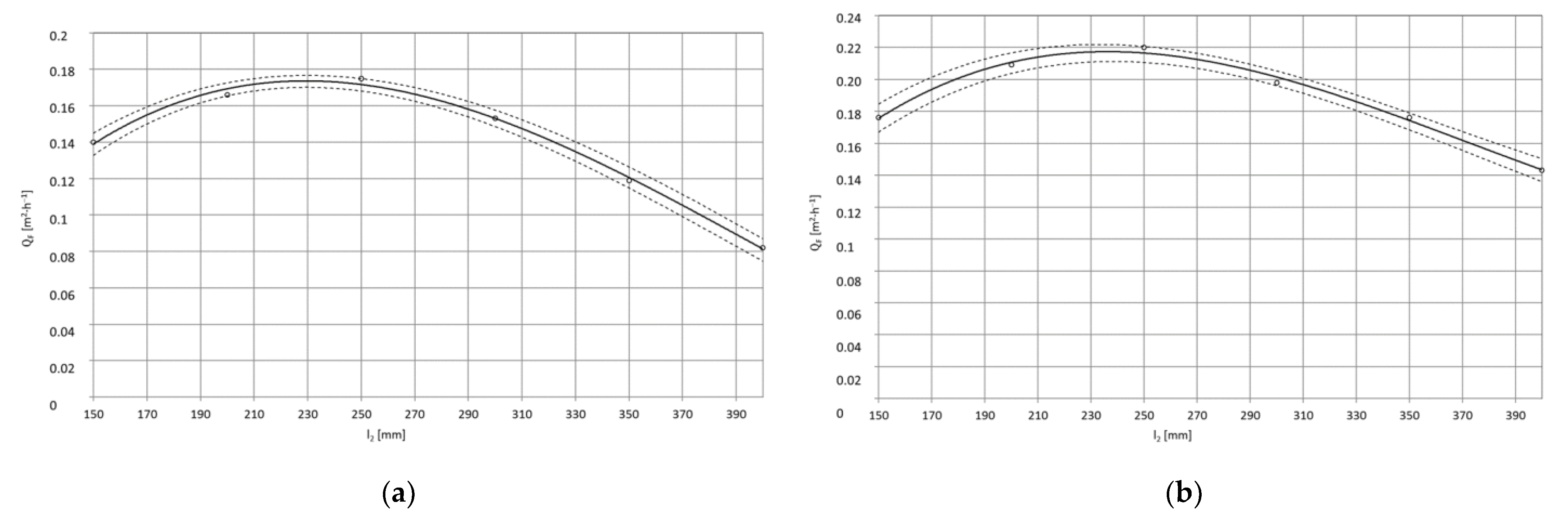 Materials 15 01168 g014 550