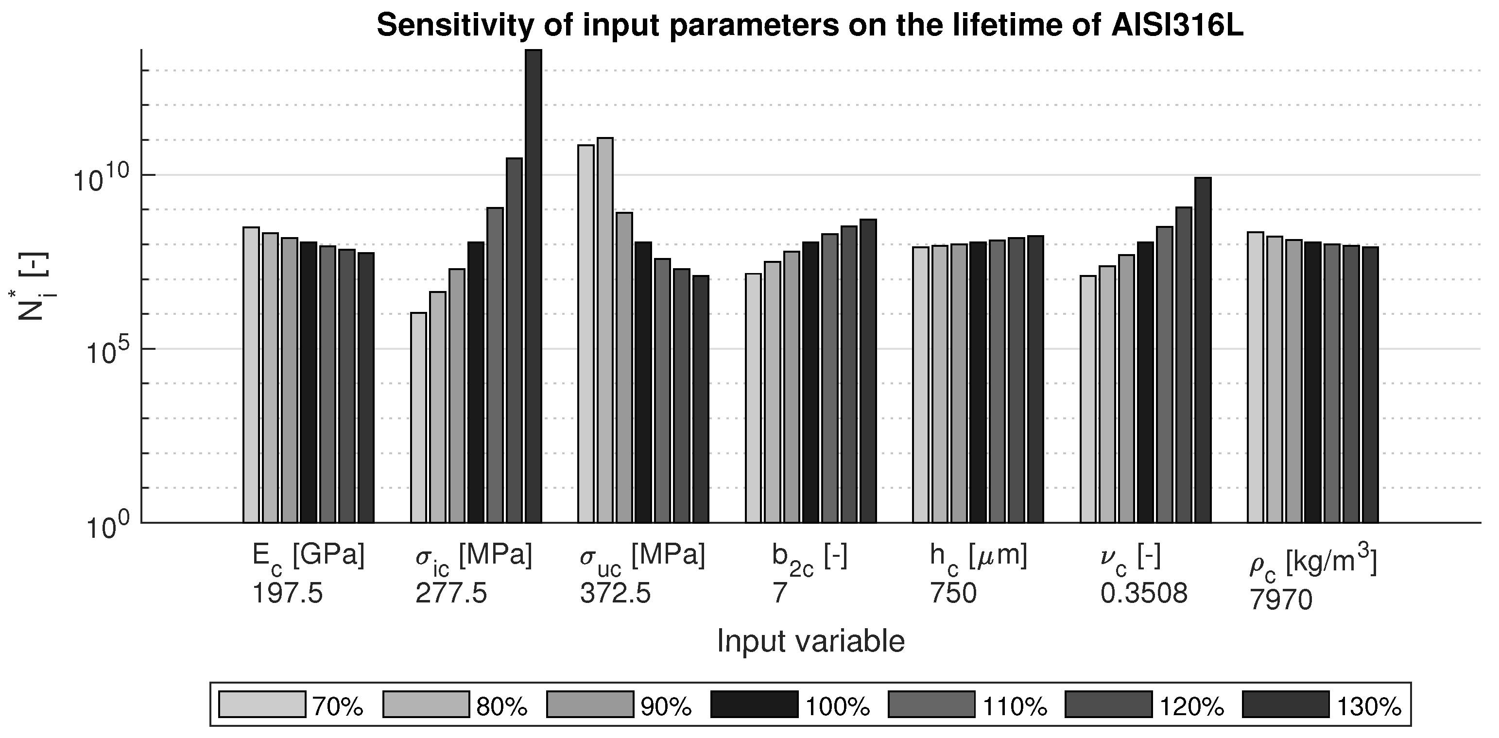 Materials 15 01170 g005