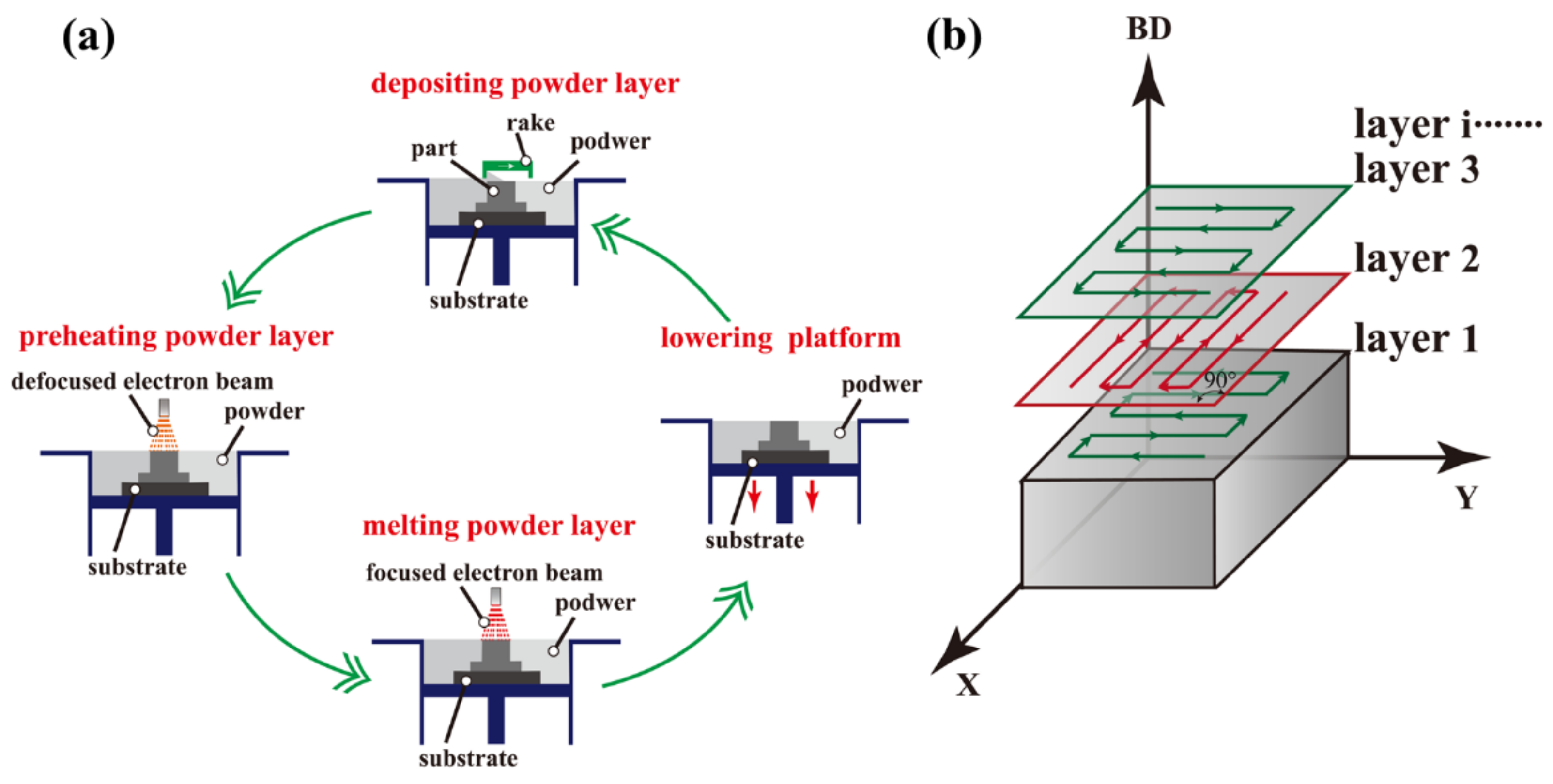 Materials 15 01172 g002