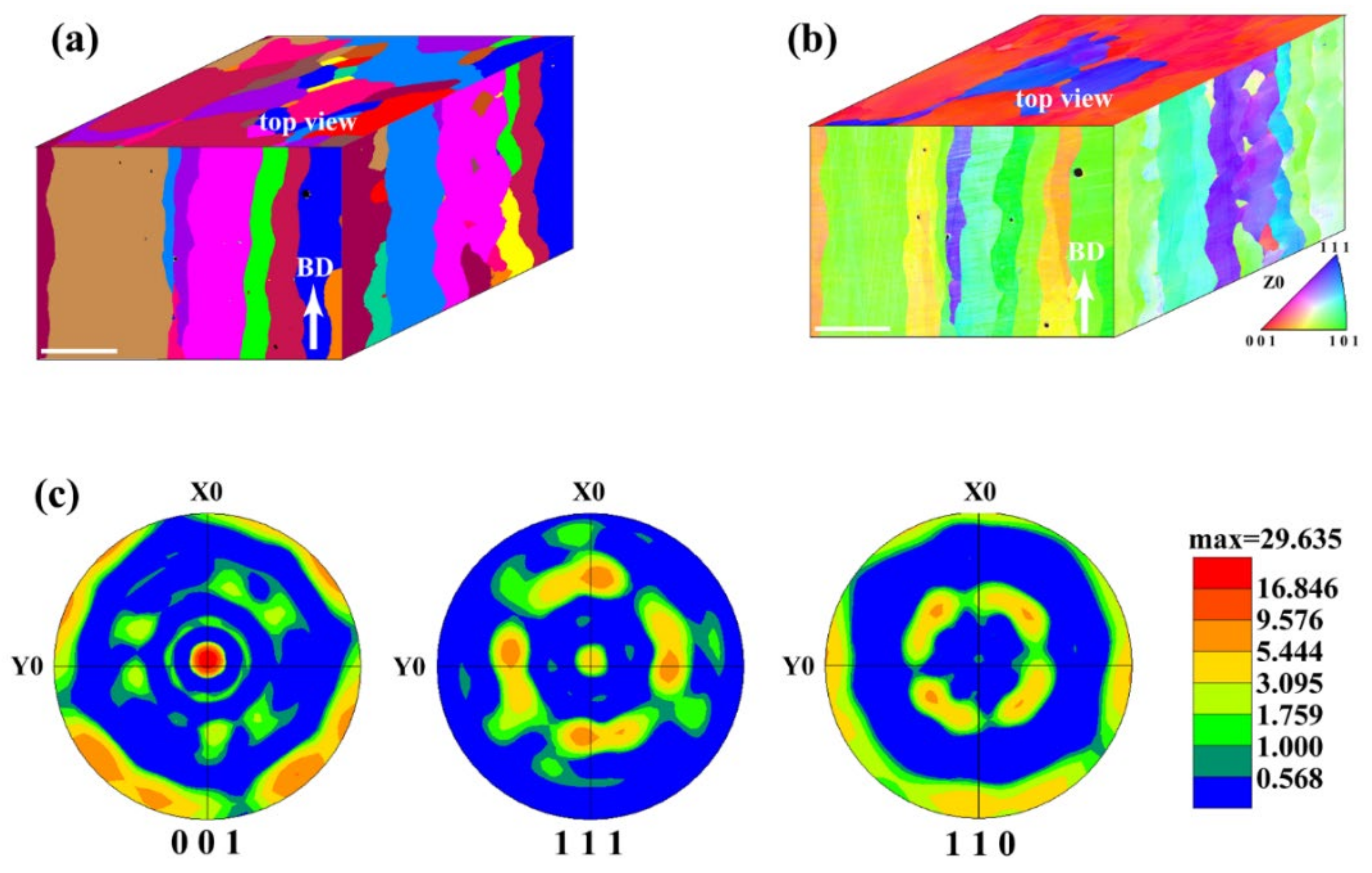 Materials 15 01172 g008