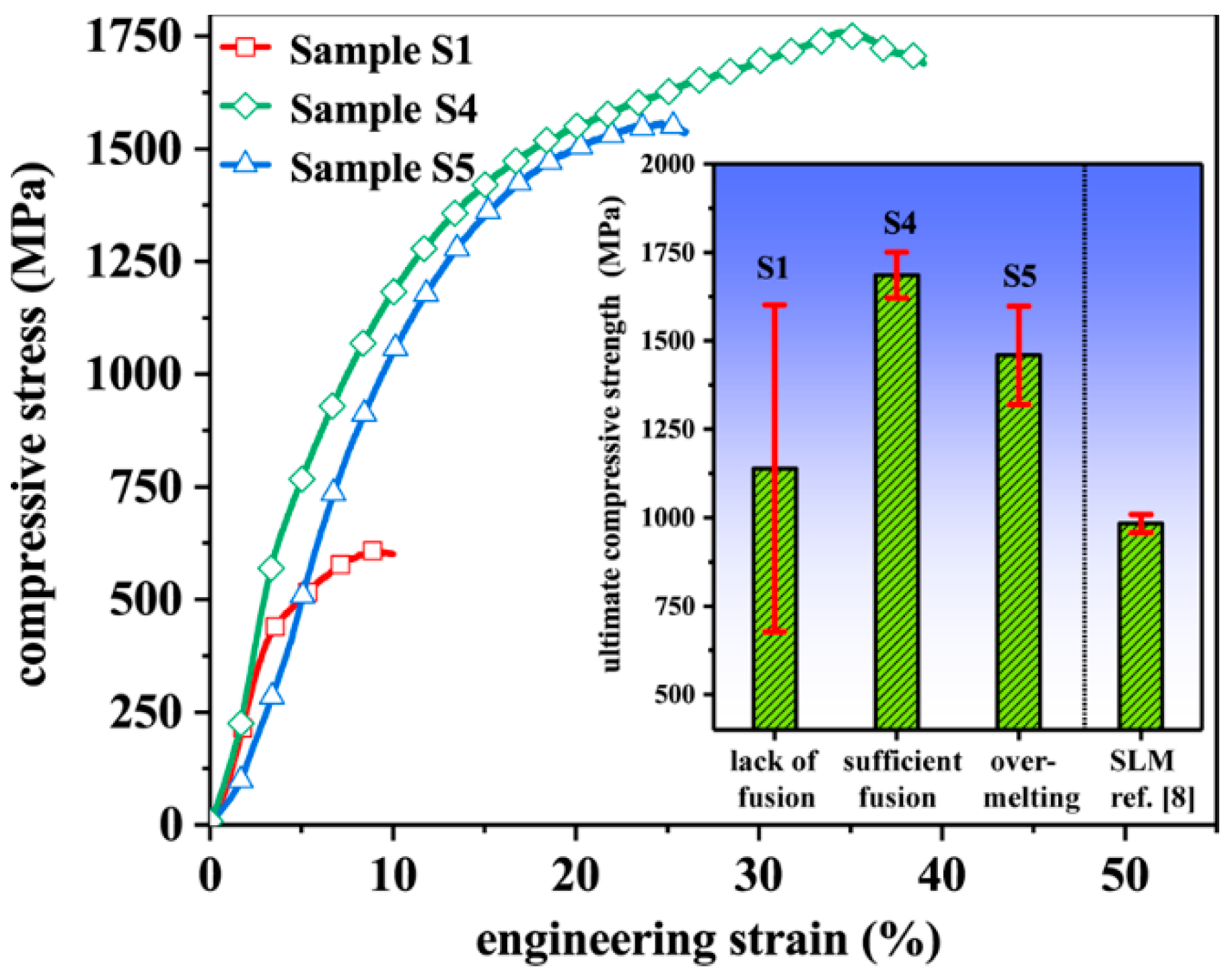 Materials 15 01172 g009