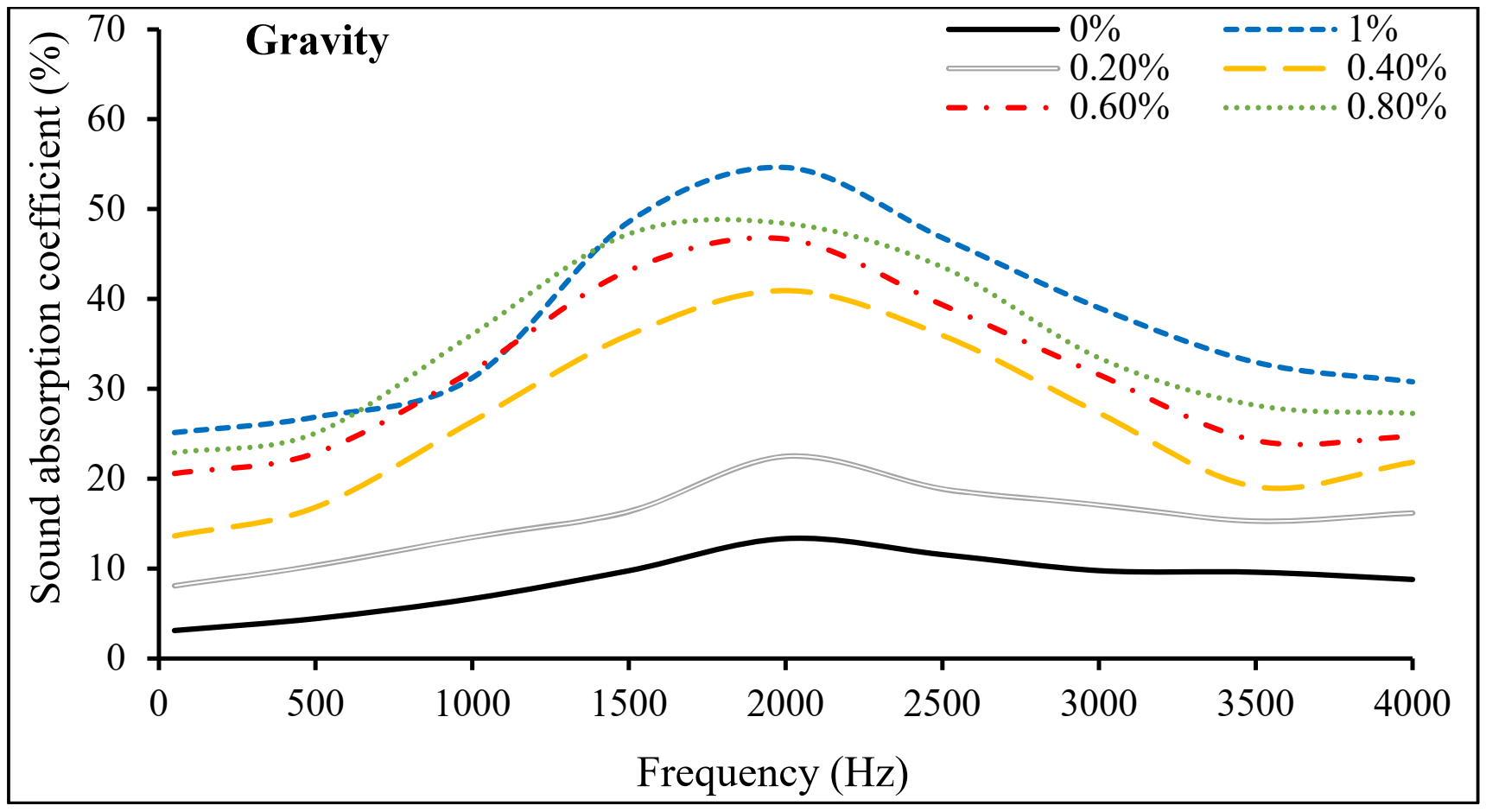 Materials 15 01173 g010b