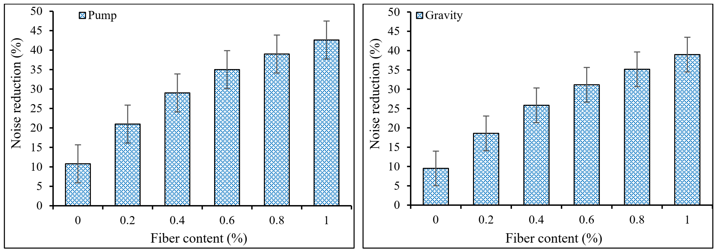 Materials 15 01173 g011