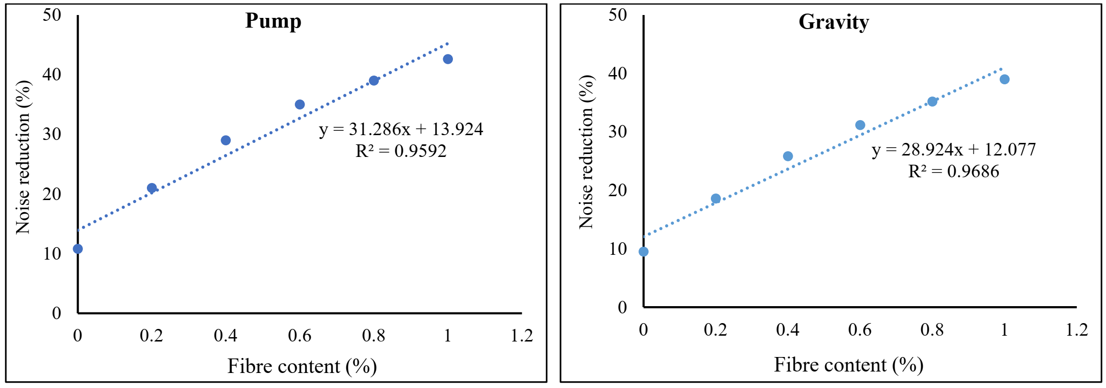 Materials 15 01173 g012
