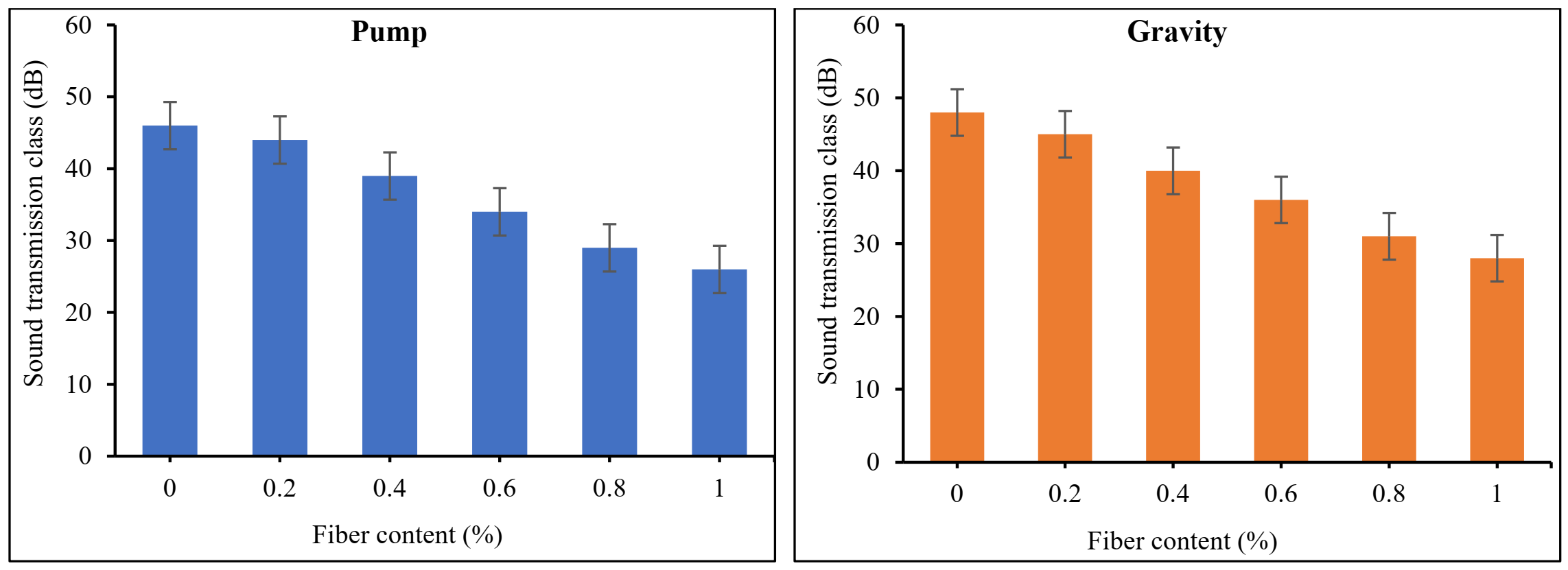 Materials 15 01173 g014