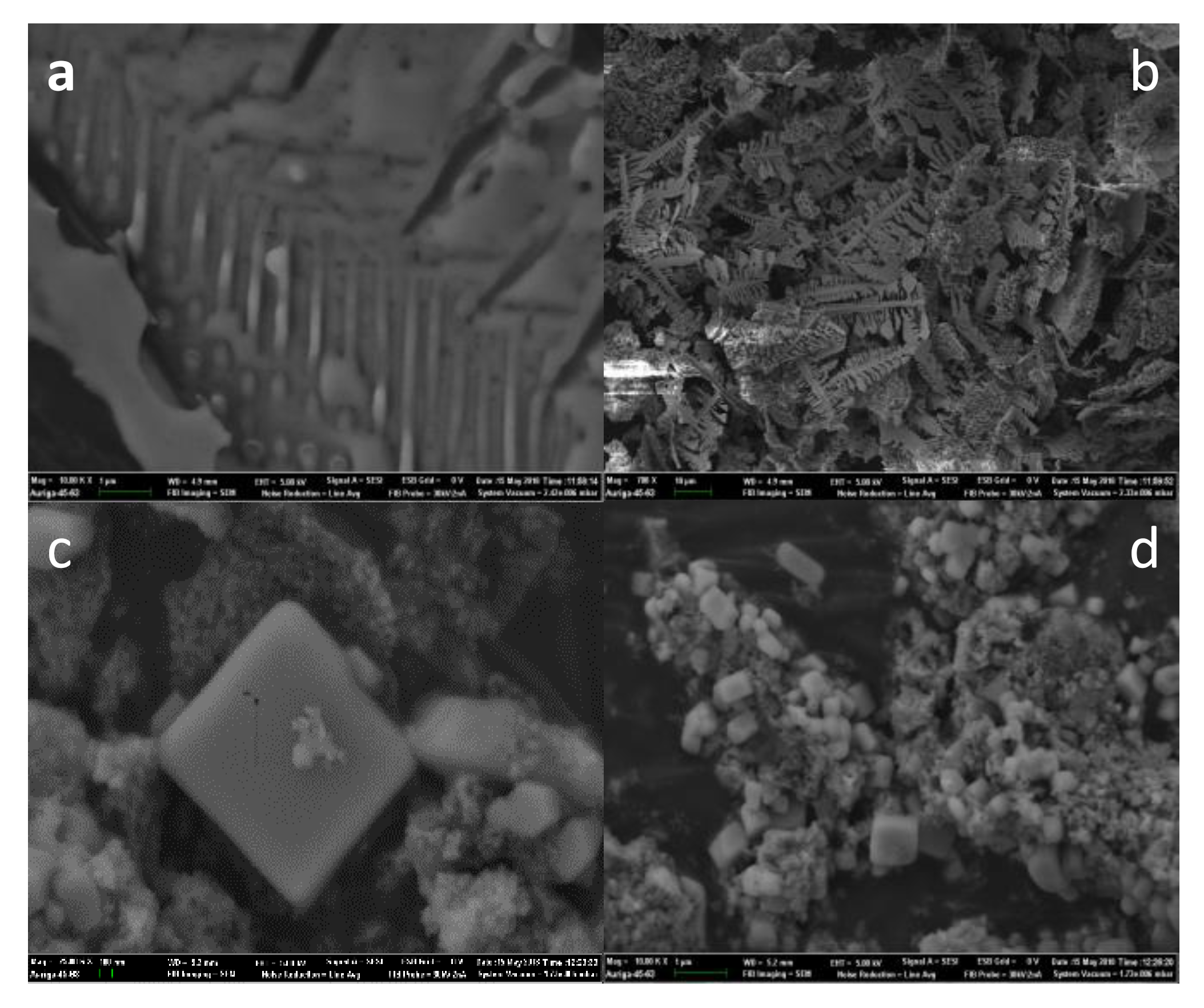 Materials 15 01174 g006 550