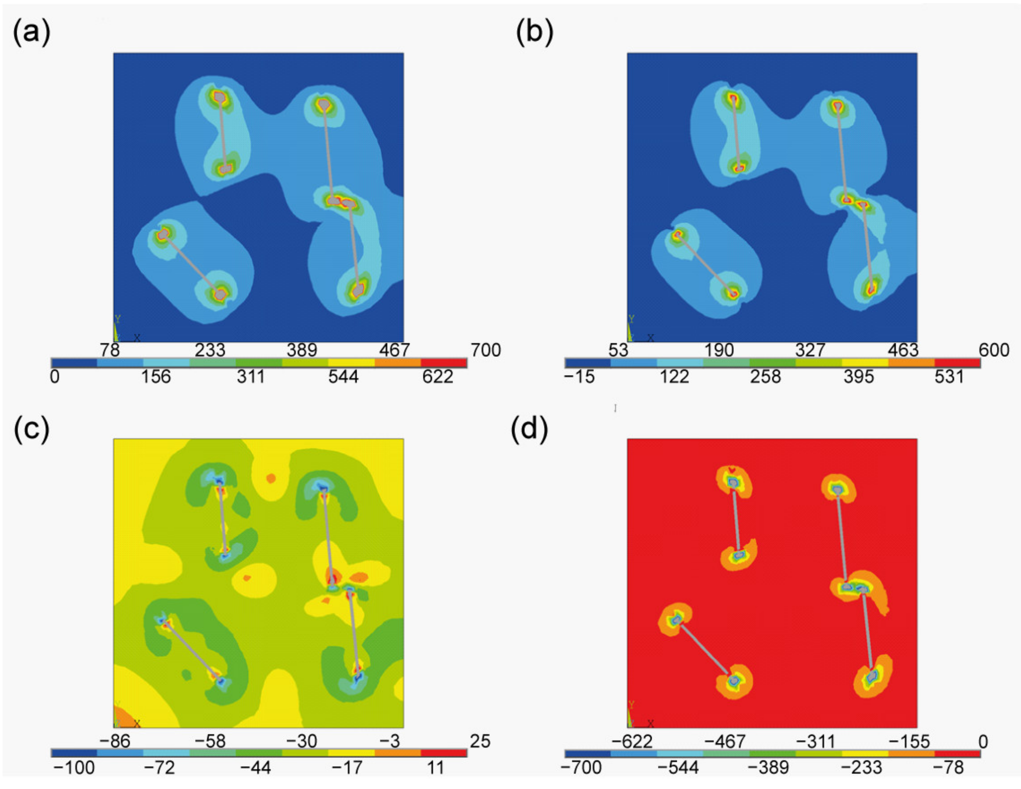 Materials 15 01175 g005 550