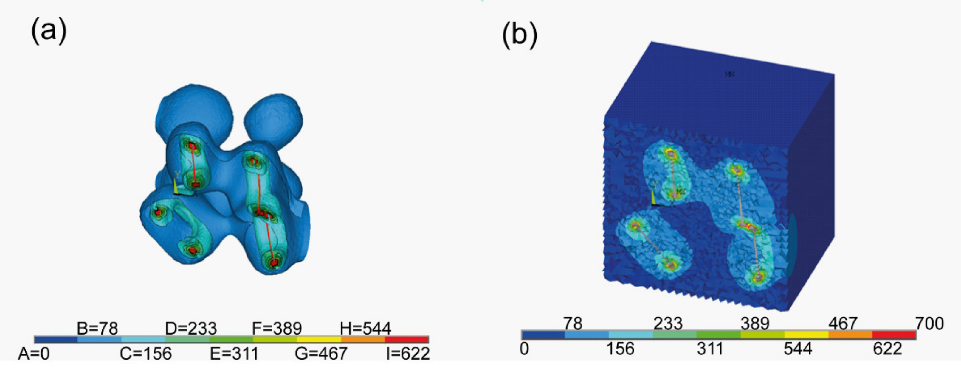 Materials 15 01175 g007 550