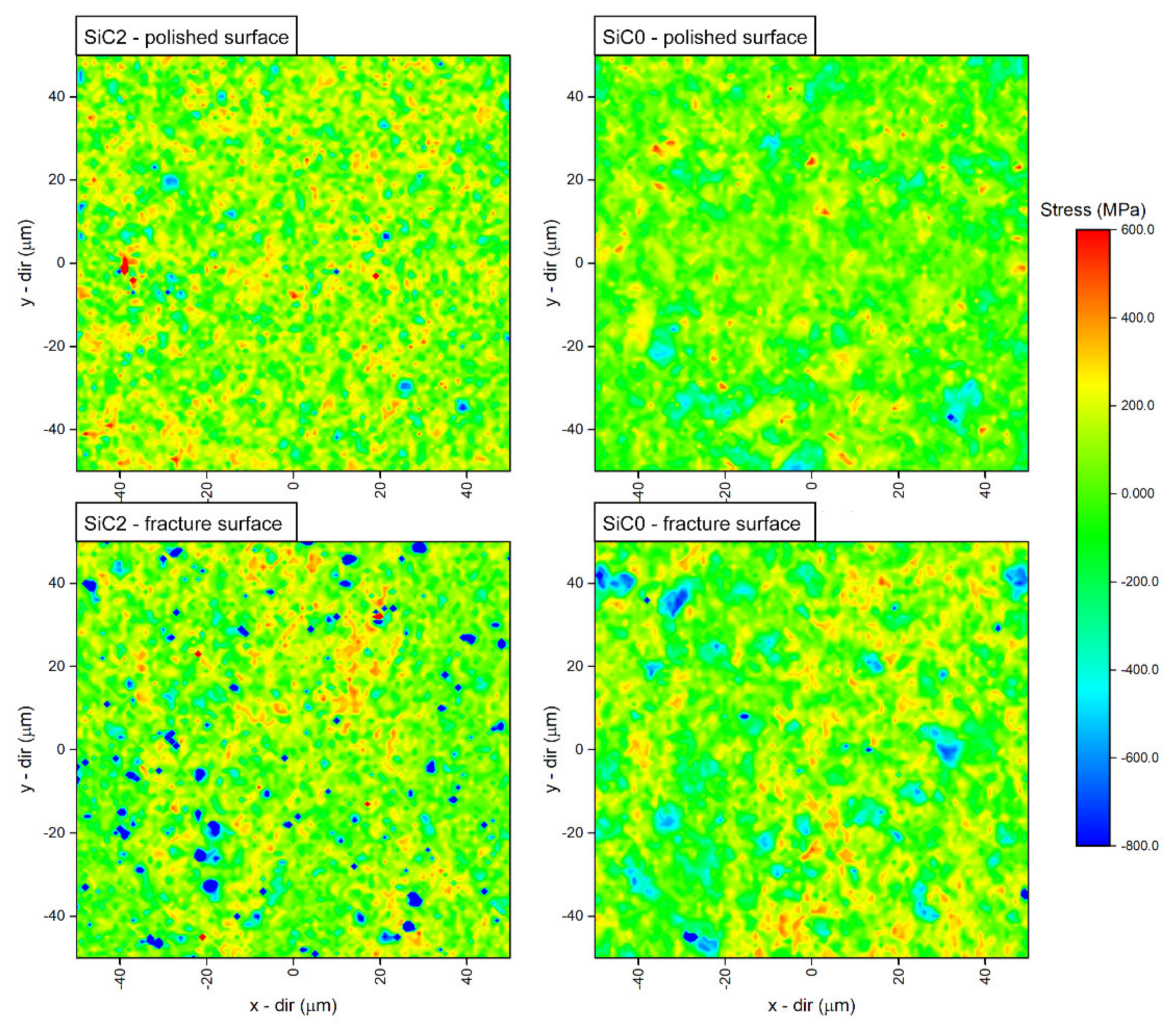Materials 15 01175 g010 550