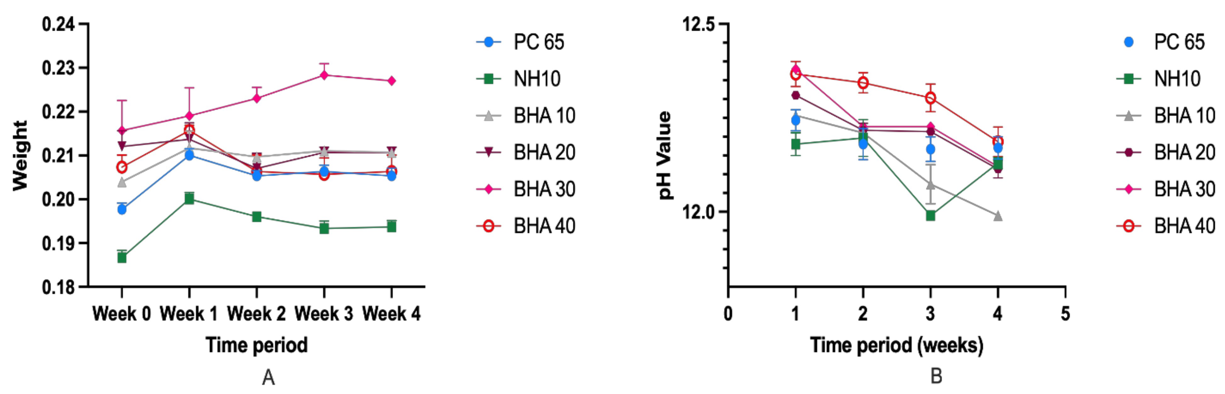 Materials 15 01176 g006
