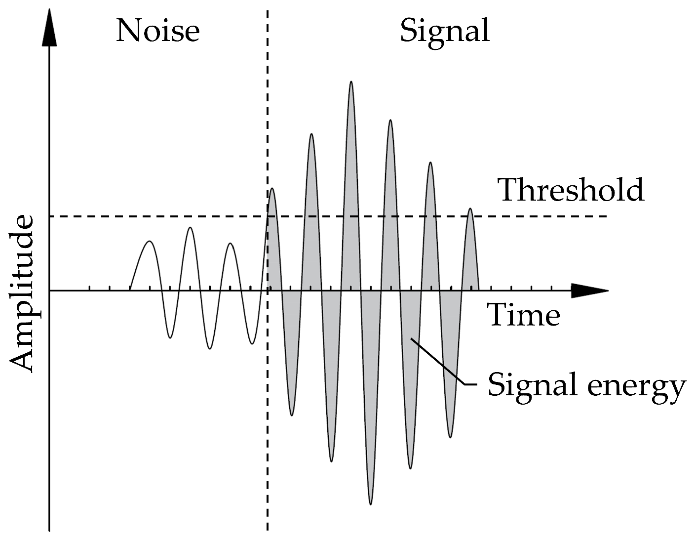 Materials 15 01179 g003 Materials 15 01179 g003