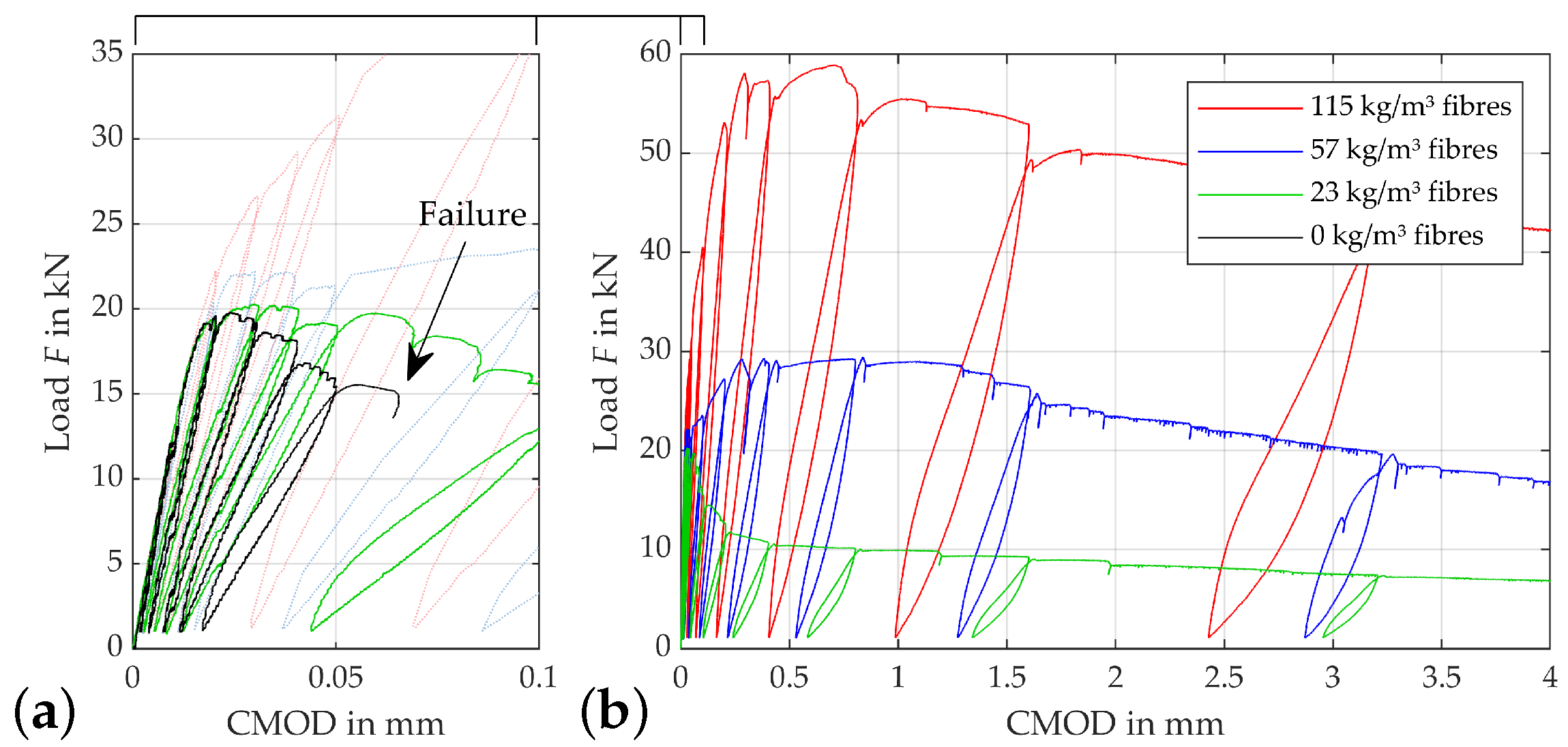Materials 15 01179 g004 Materials 15 01179 g004