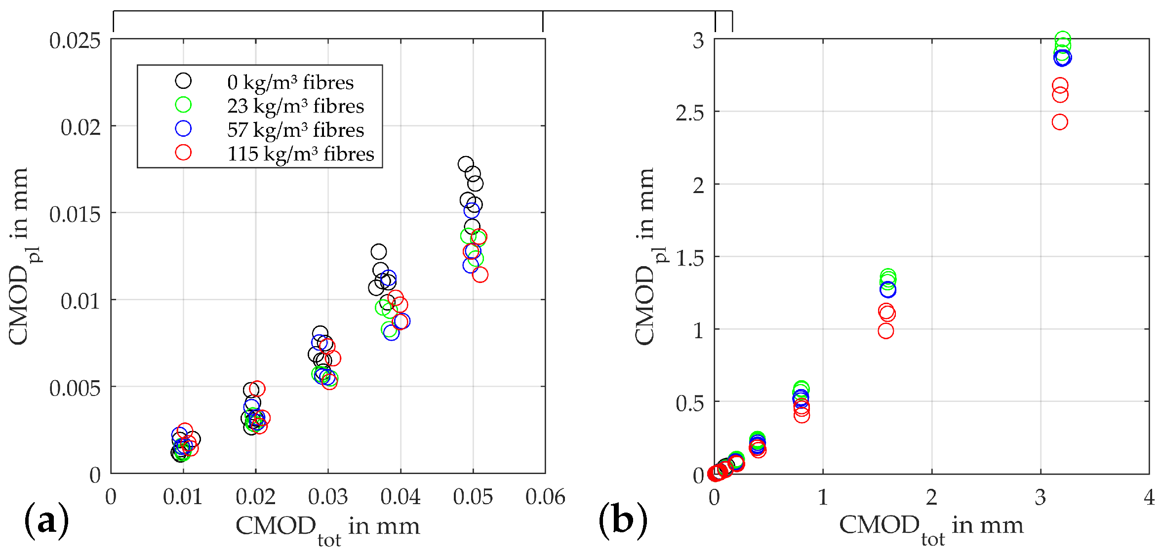 Materials 15 01179 g006 Materials 15 01179 g006