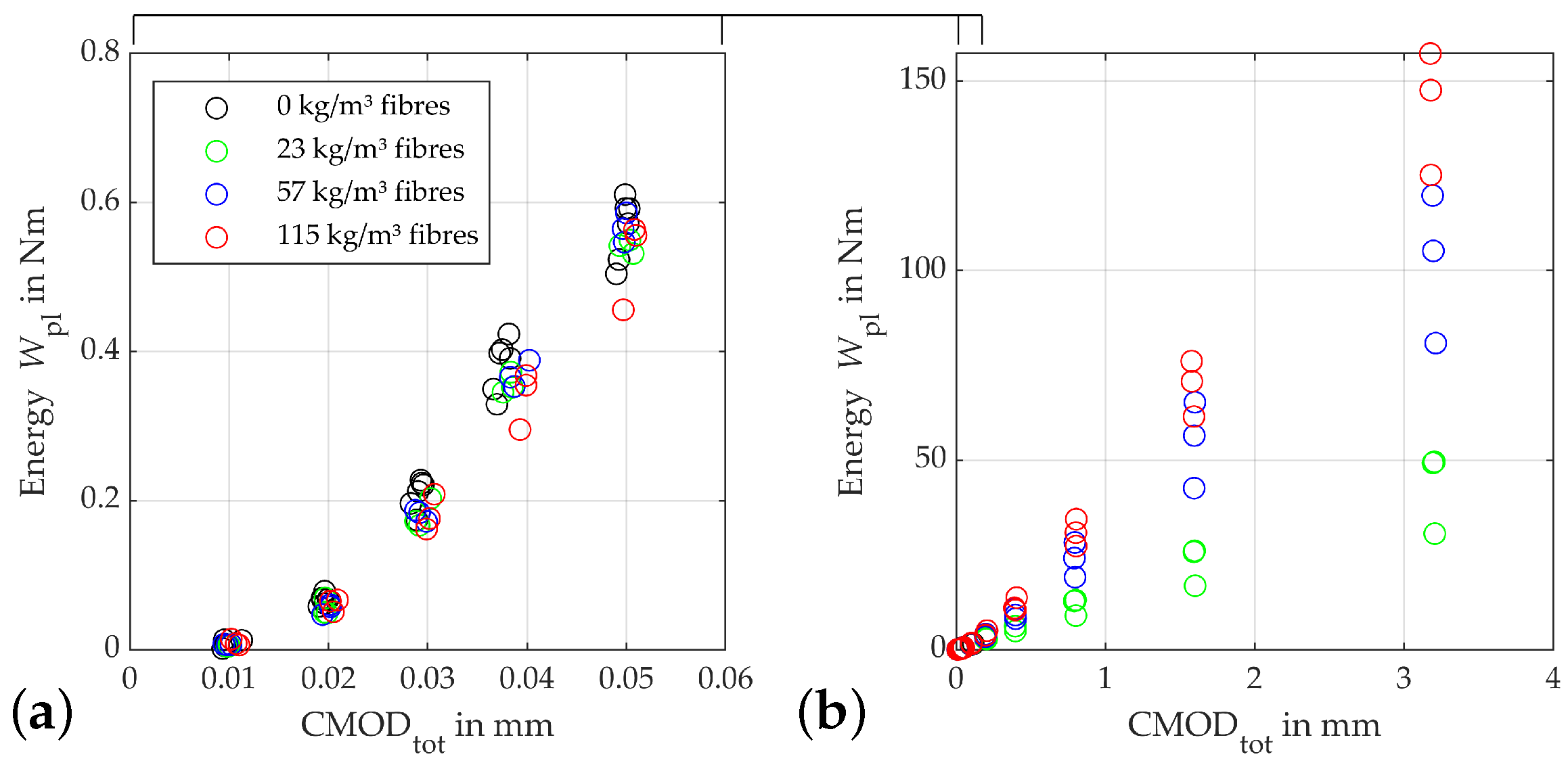 Materials 15 01179 g007 Materials 15 01179 g007