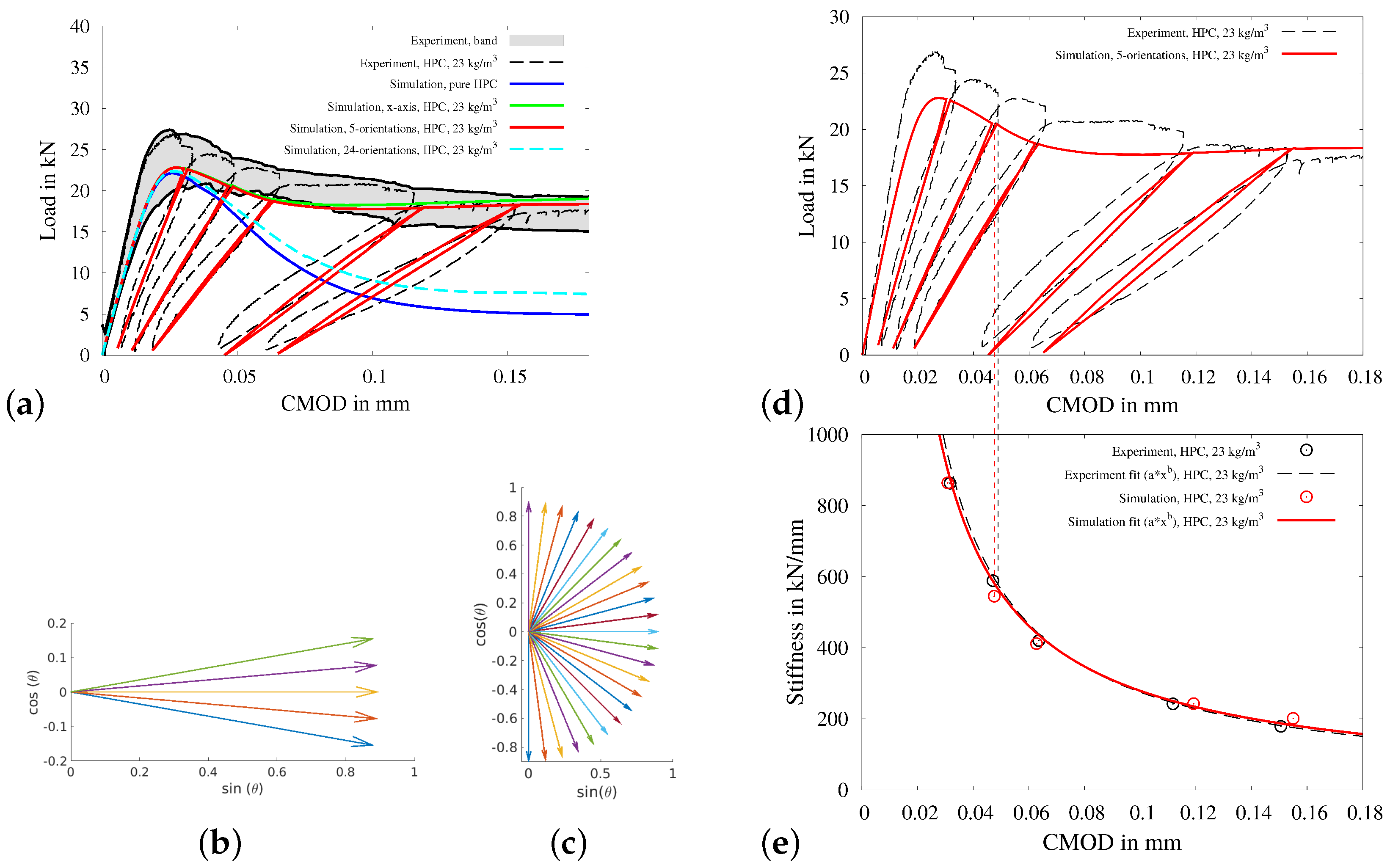 Materials 15 01179 g010 Materials 15 01179 g010