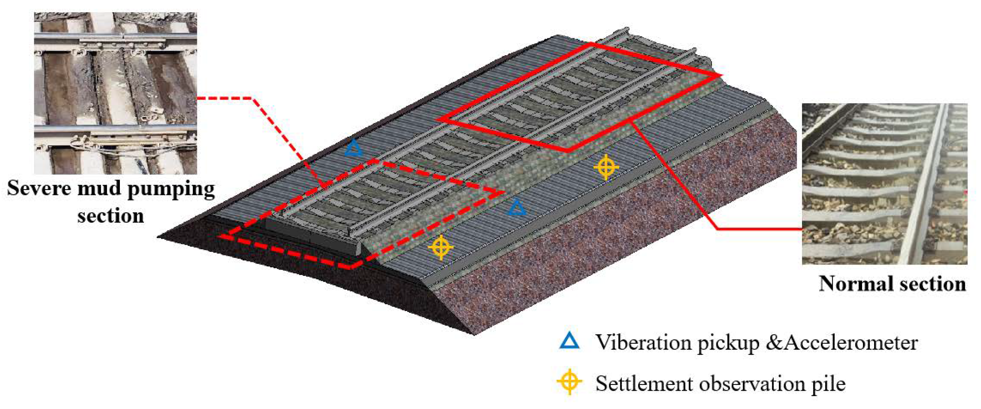 Materials 15 01180 g009 550