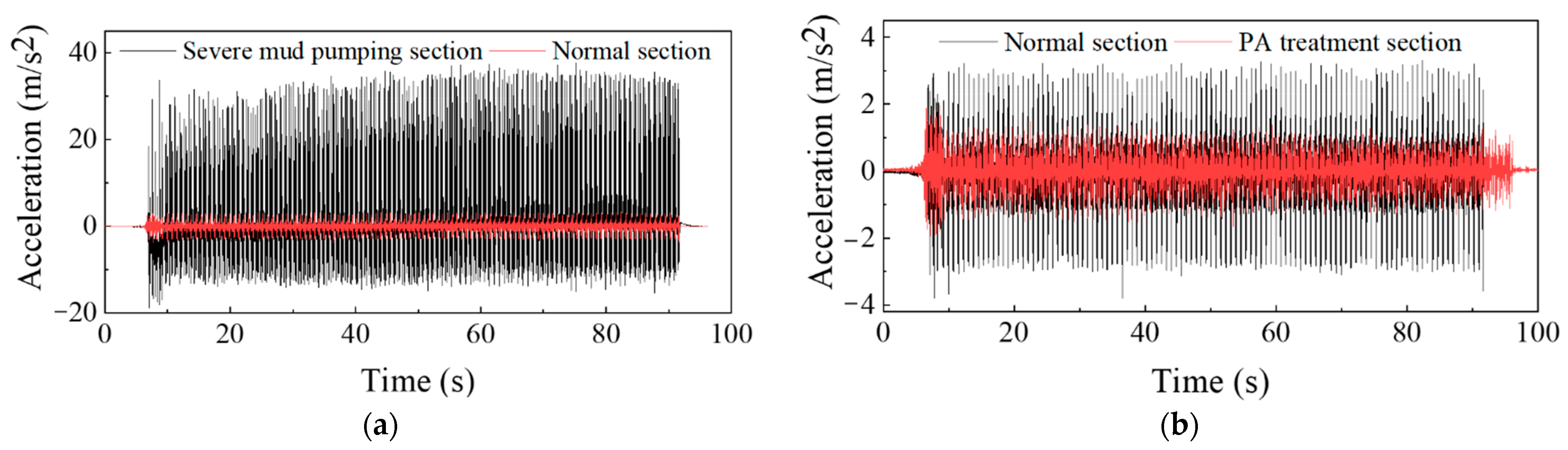 Materials 15 01180 g016 550