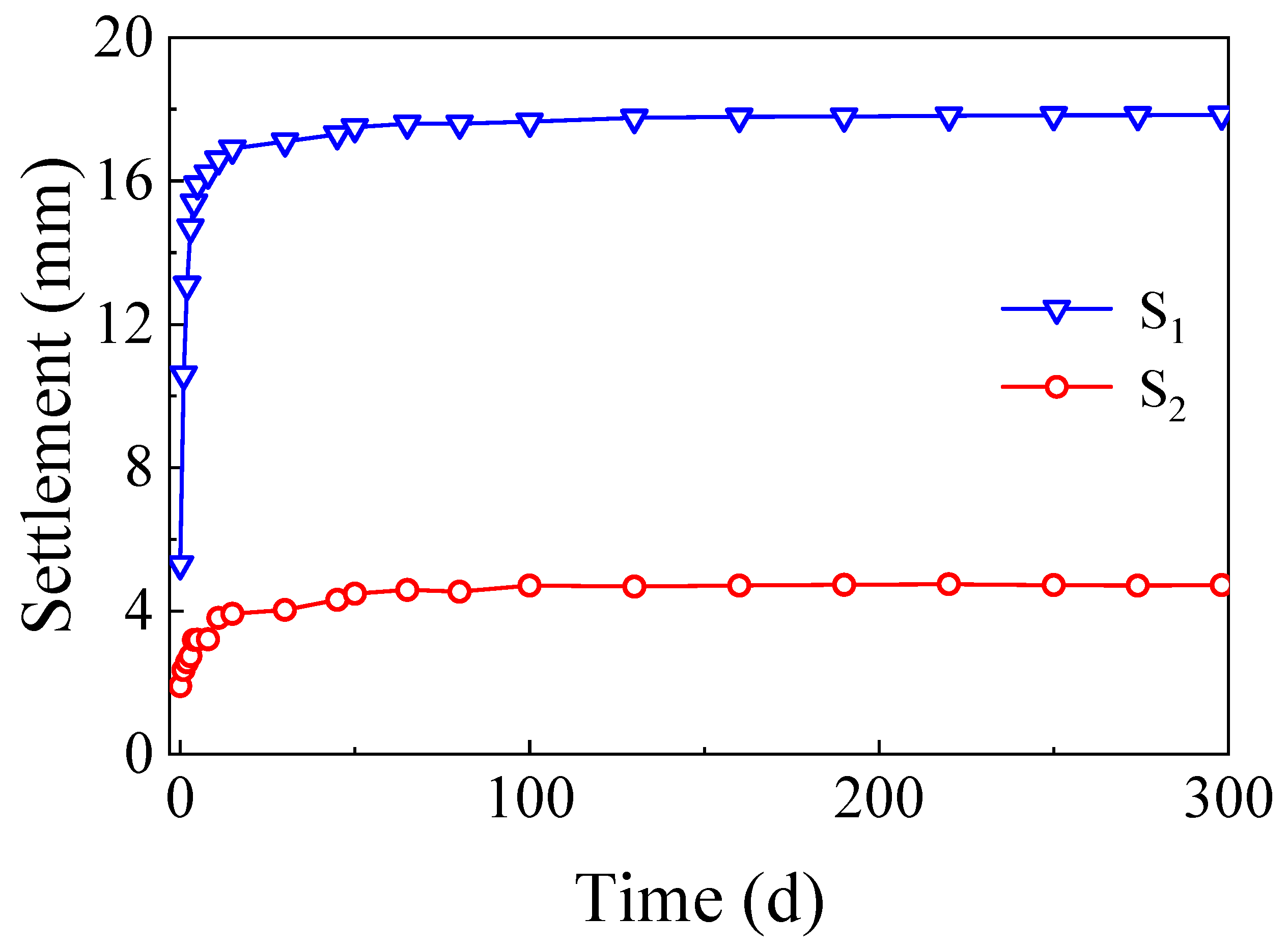 Materials 15 01180 g018 550