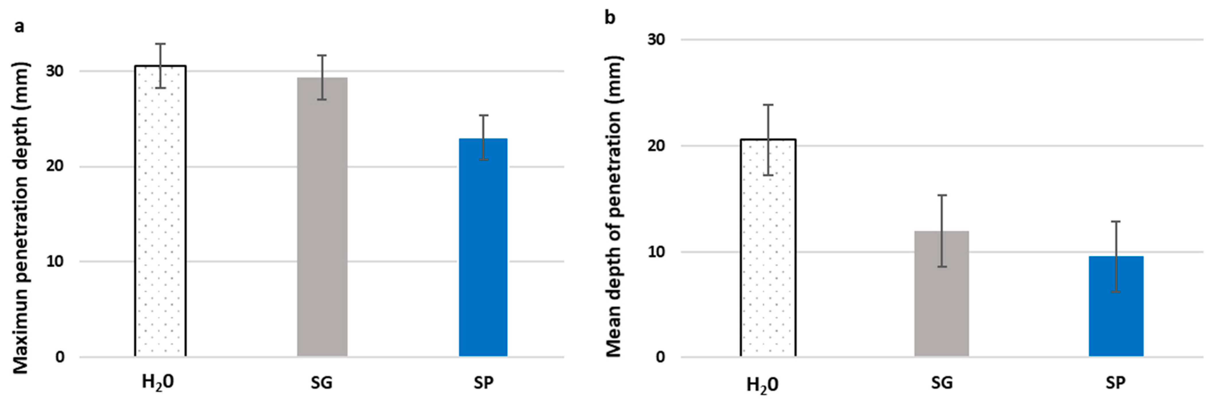 Materials 15 01181 g002