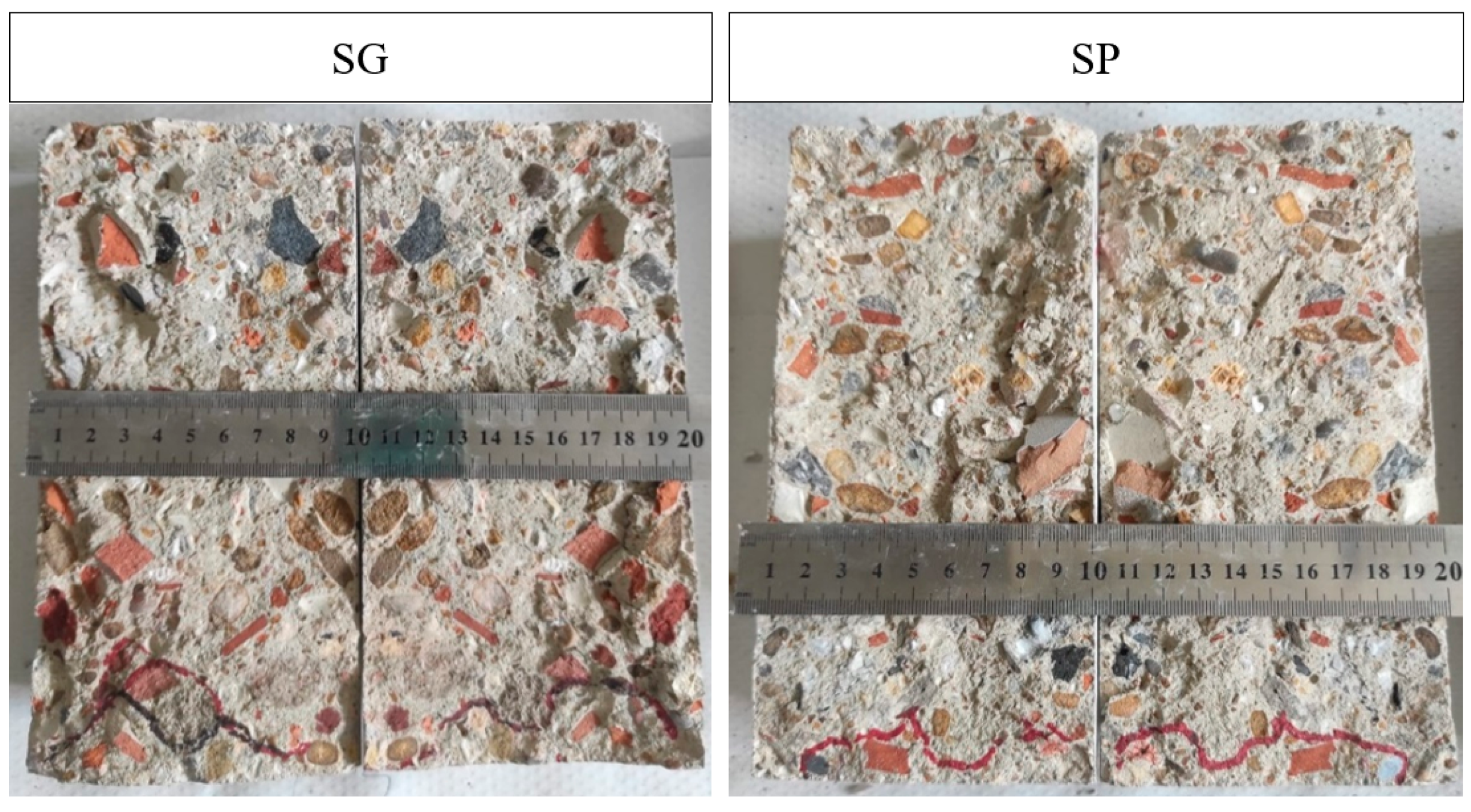 Materials 15 01181 g003