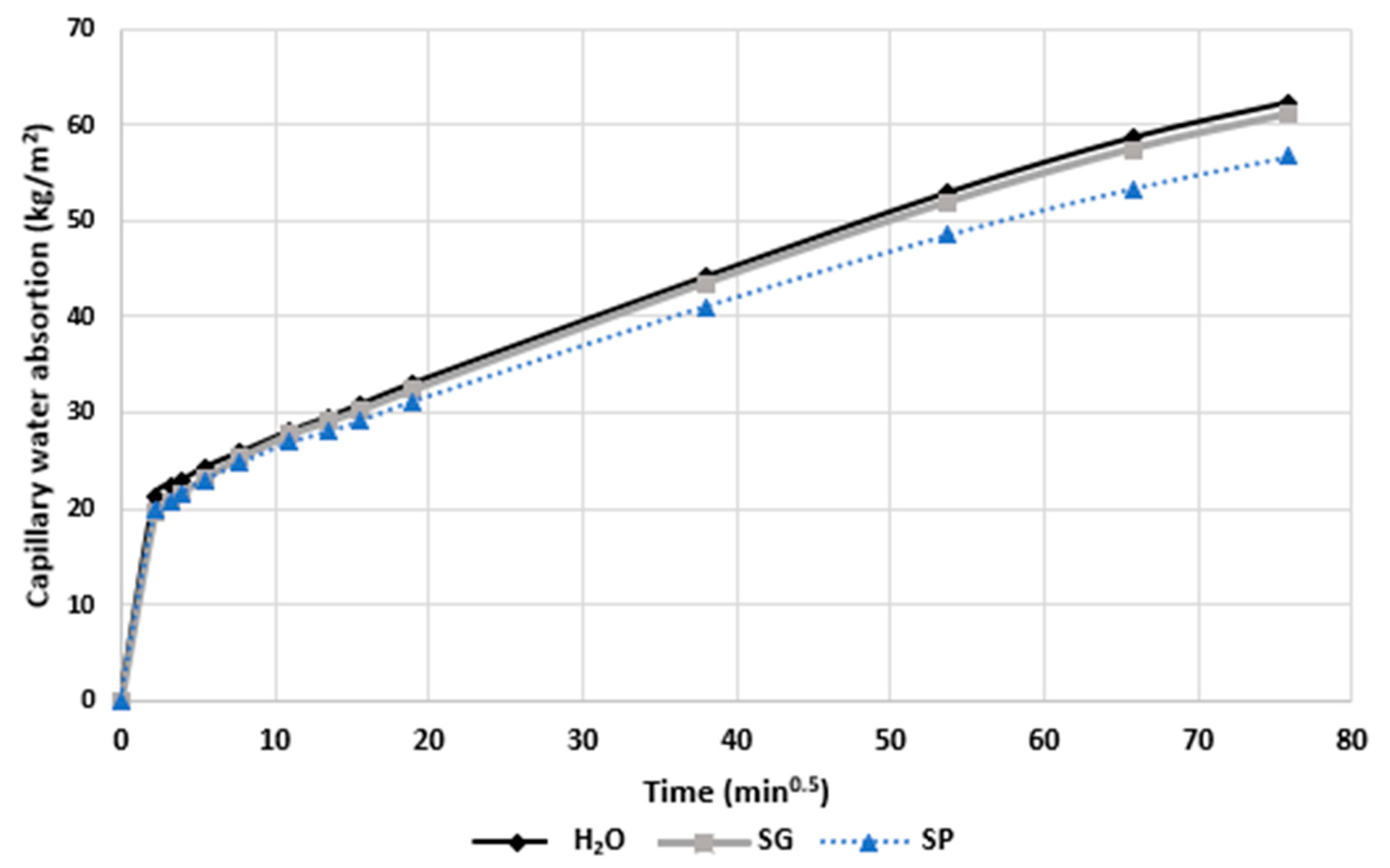 Materials 15 01181 g004