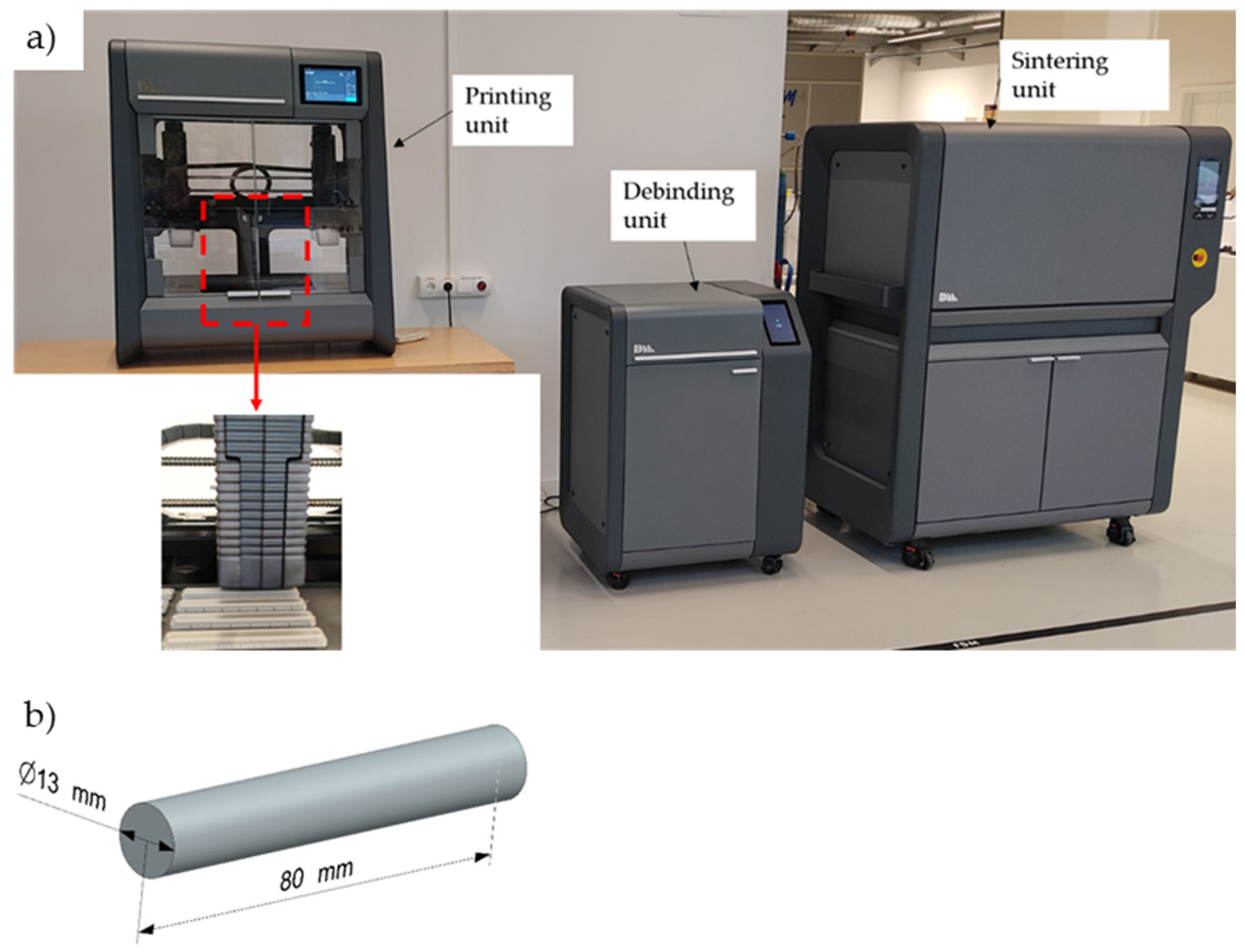 Materials 15 01183 g001 Materials 15 01183 g001