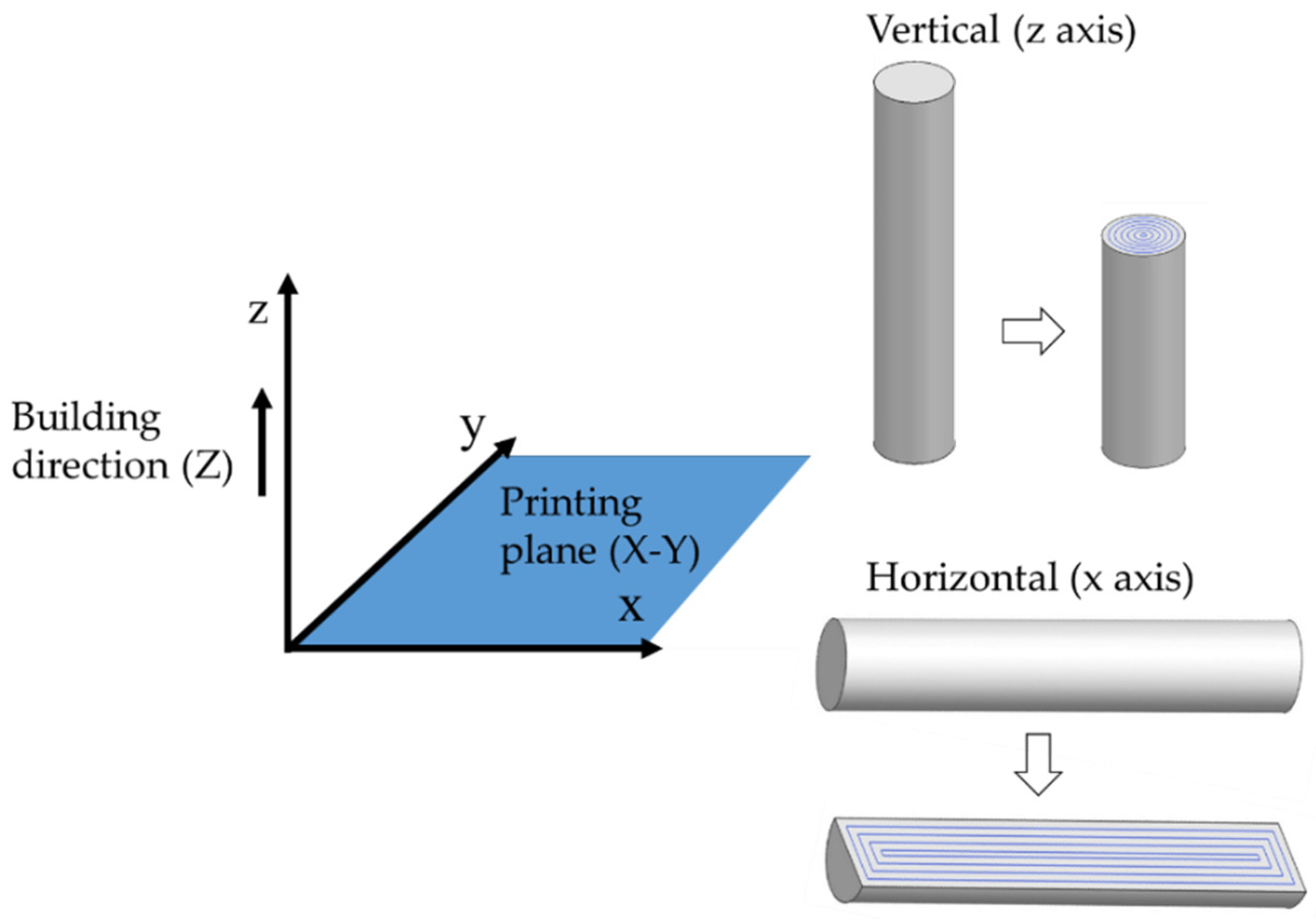 Materials 15 01183 g002 Materials 15 01183 g002