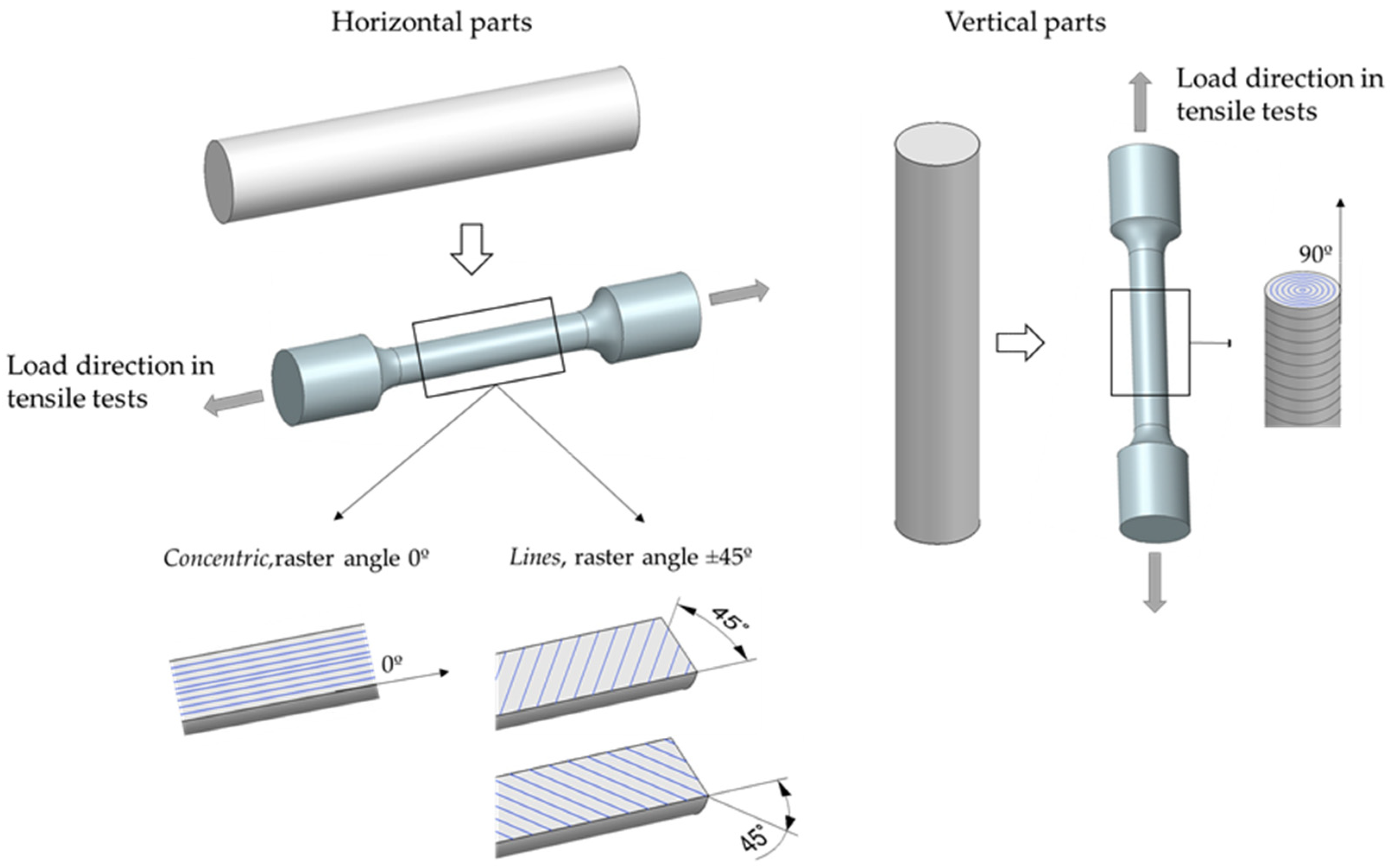 Materials 15 01183 g005 Materials 15 01183 g005