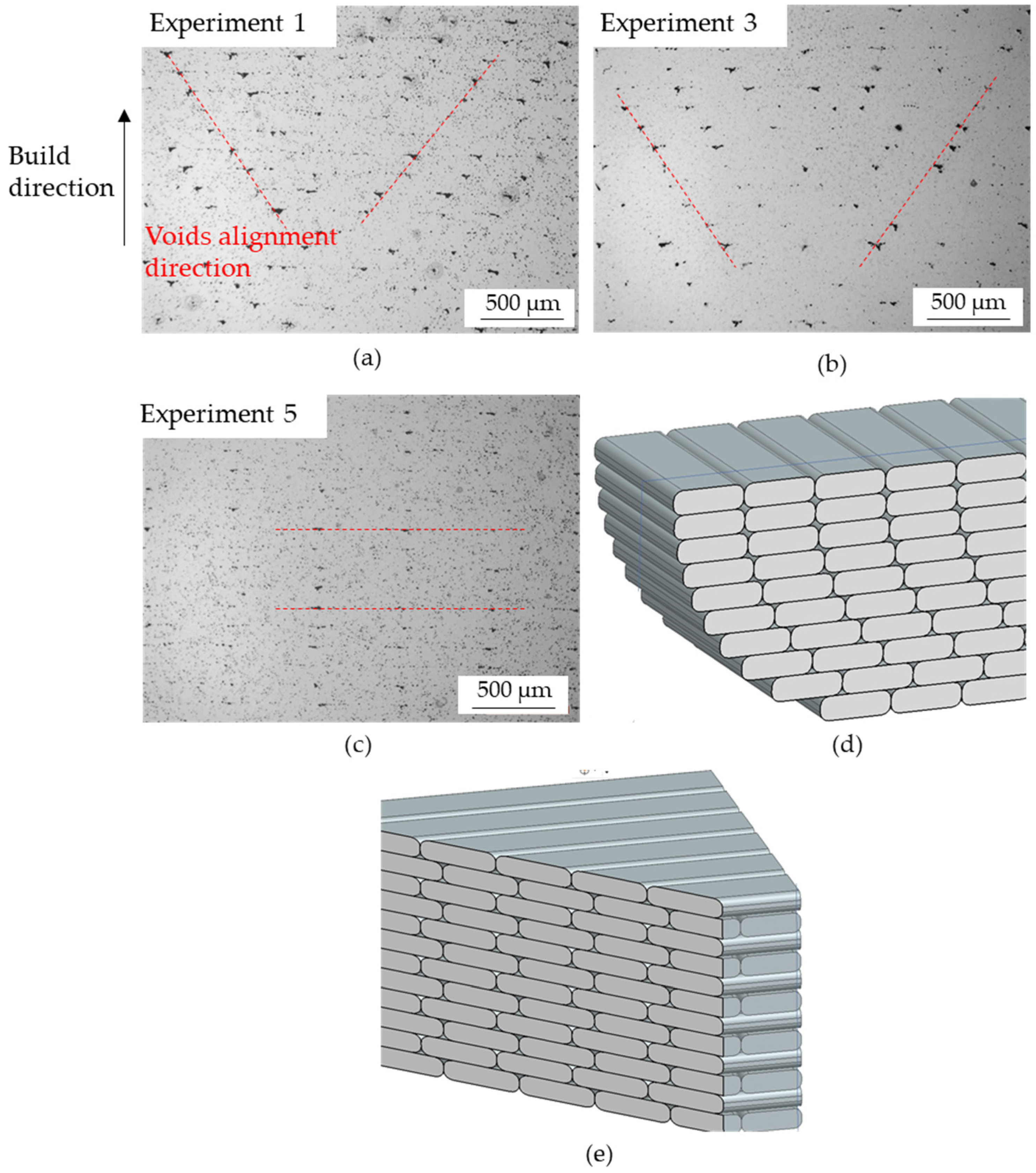 Materials 15 01183 g008 Materials 15 01183 g008