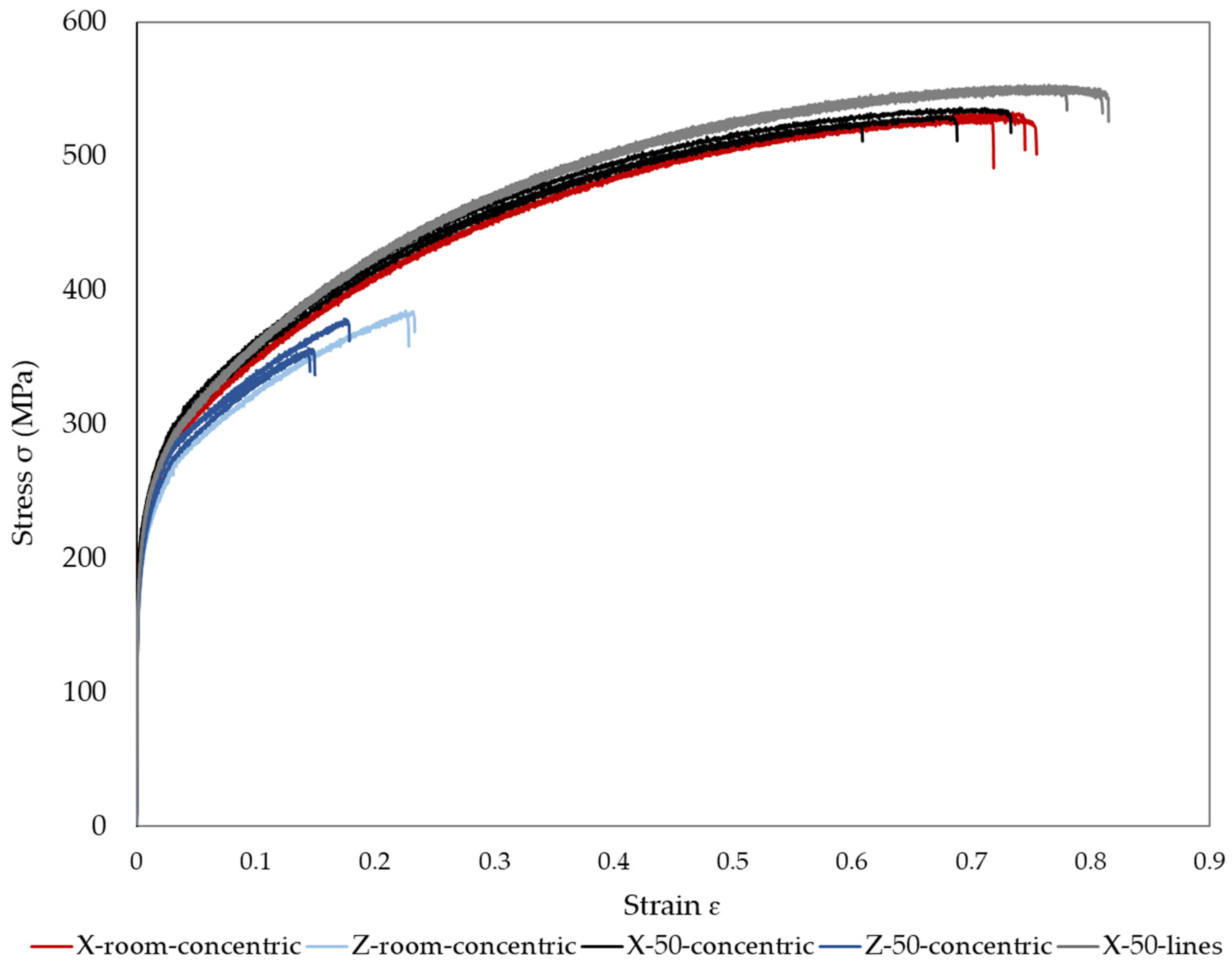 Materials 15 01183 g012 Materials 15 01183 g012