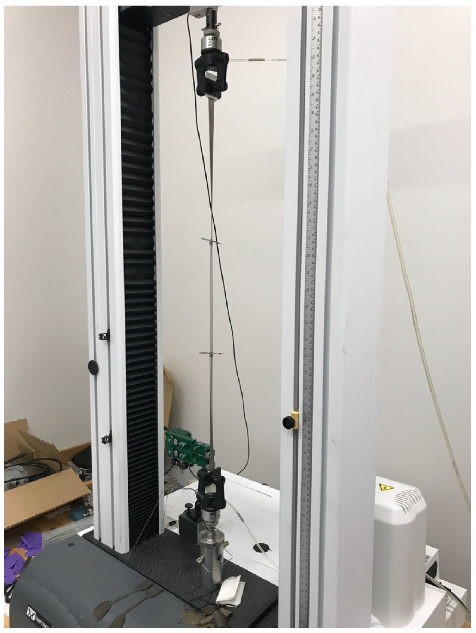 Materials 15 01184 g005 550