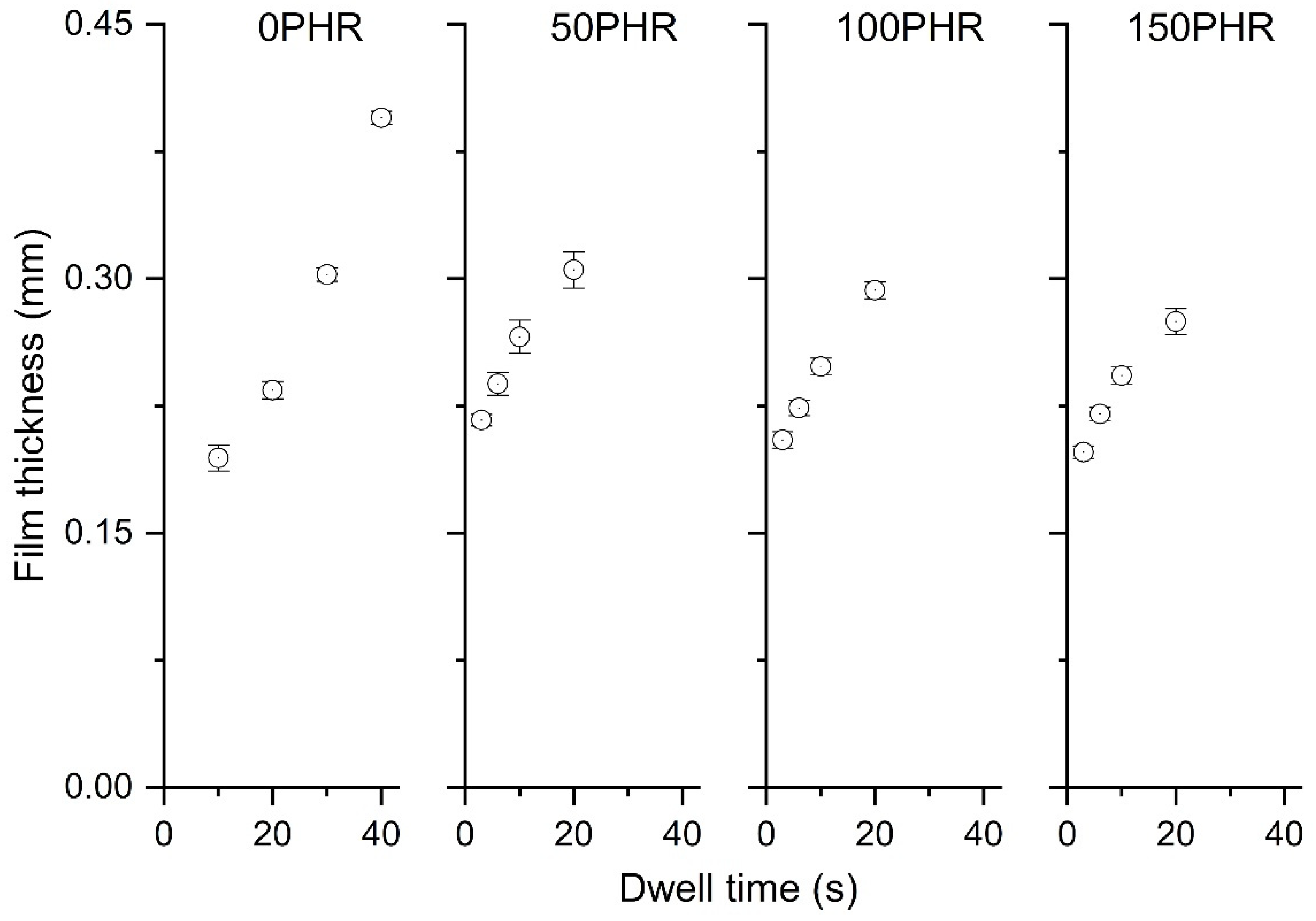 Materials 15 01184 g010 550