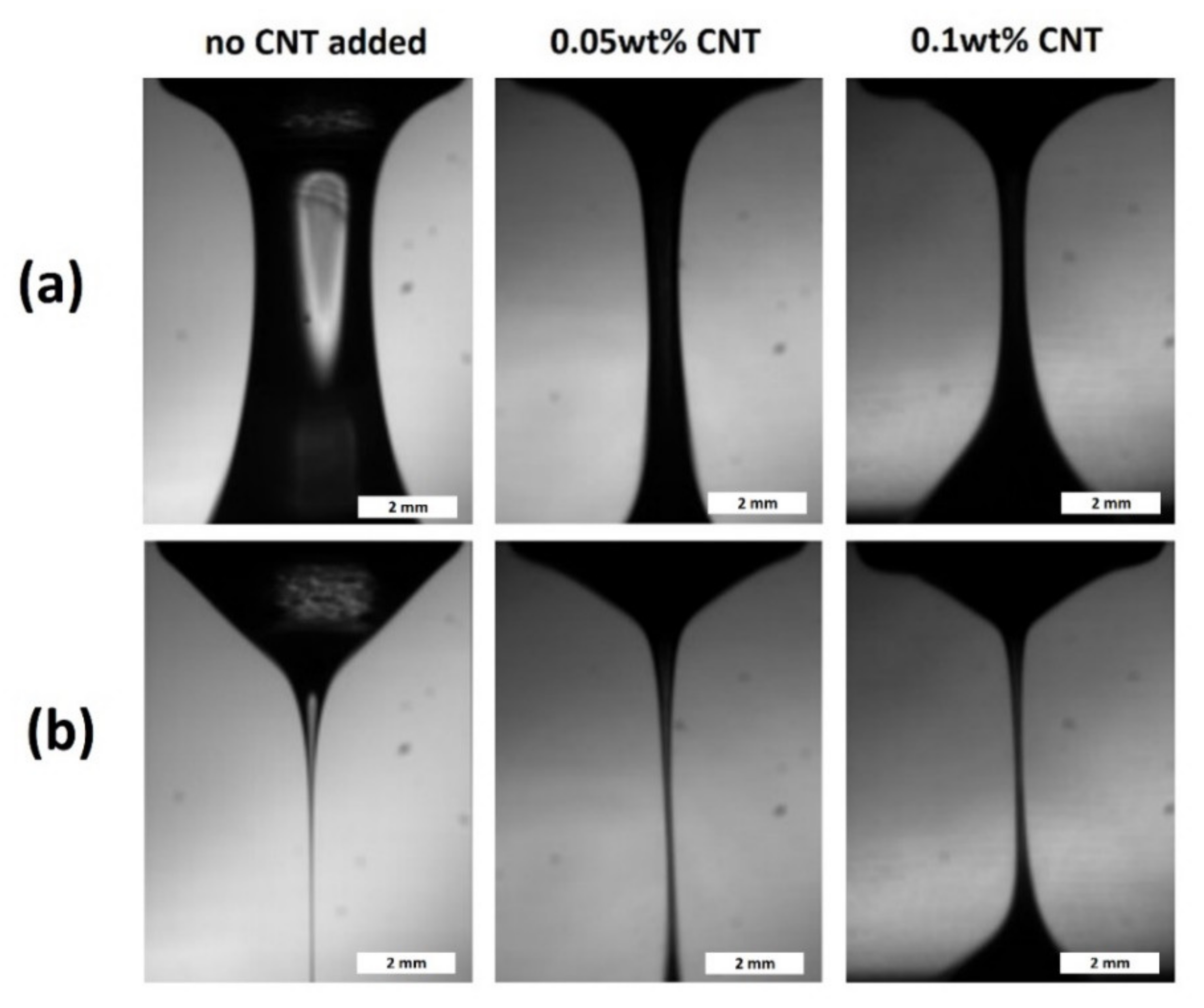 Materials 15 01186 g003