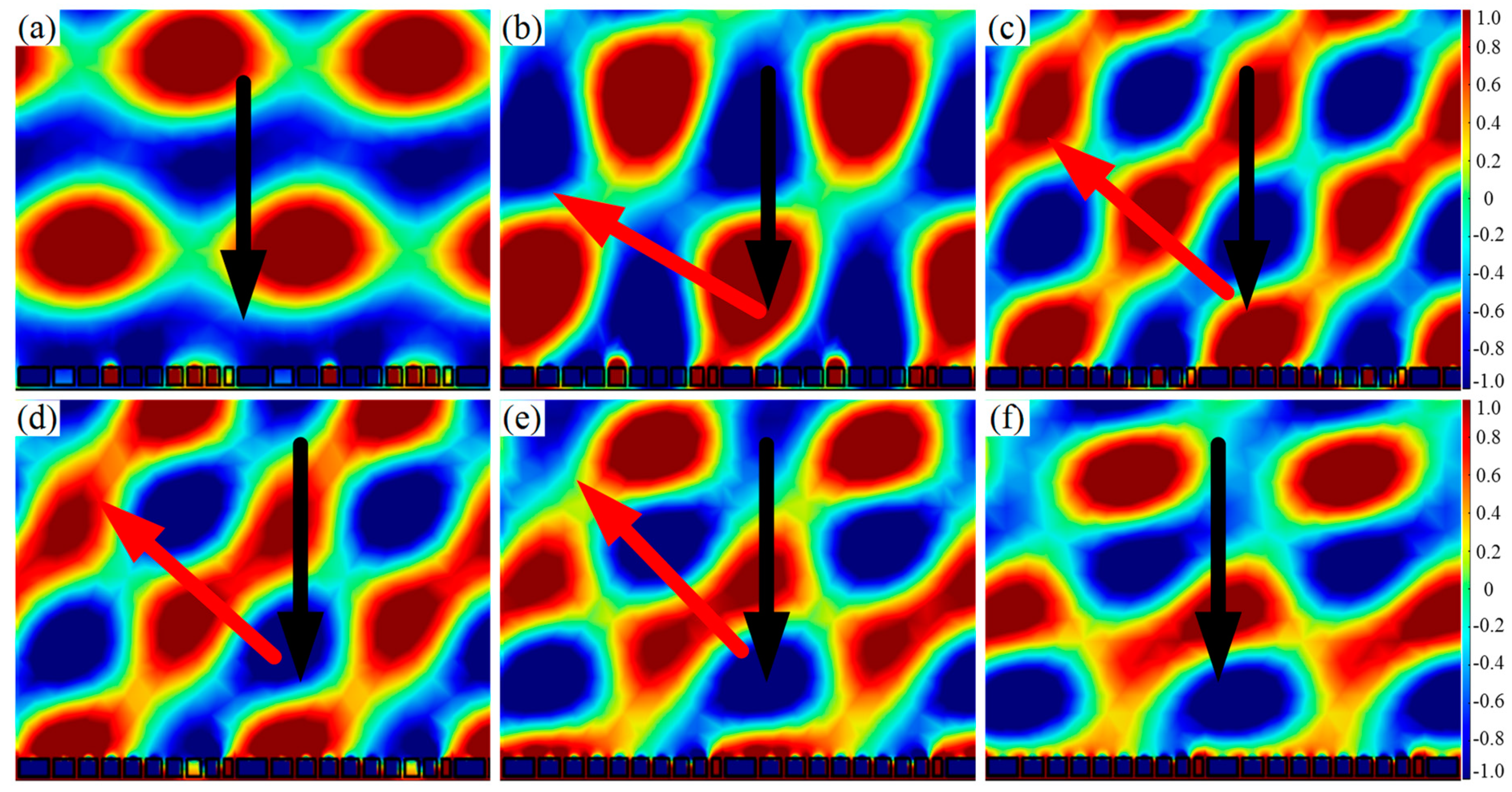 Materials 15 01189 g005 550