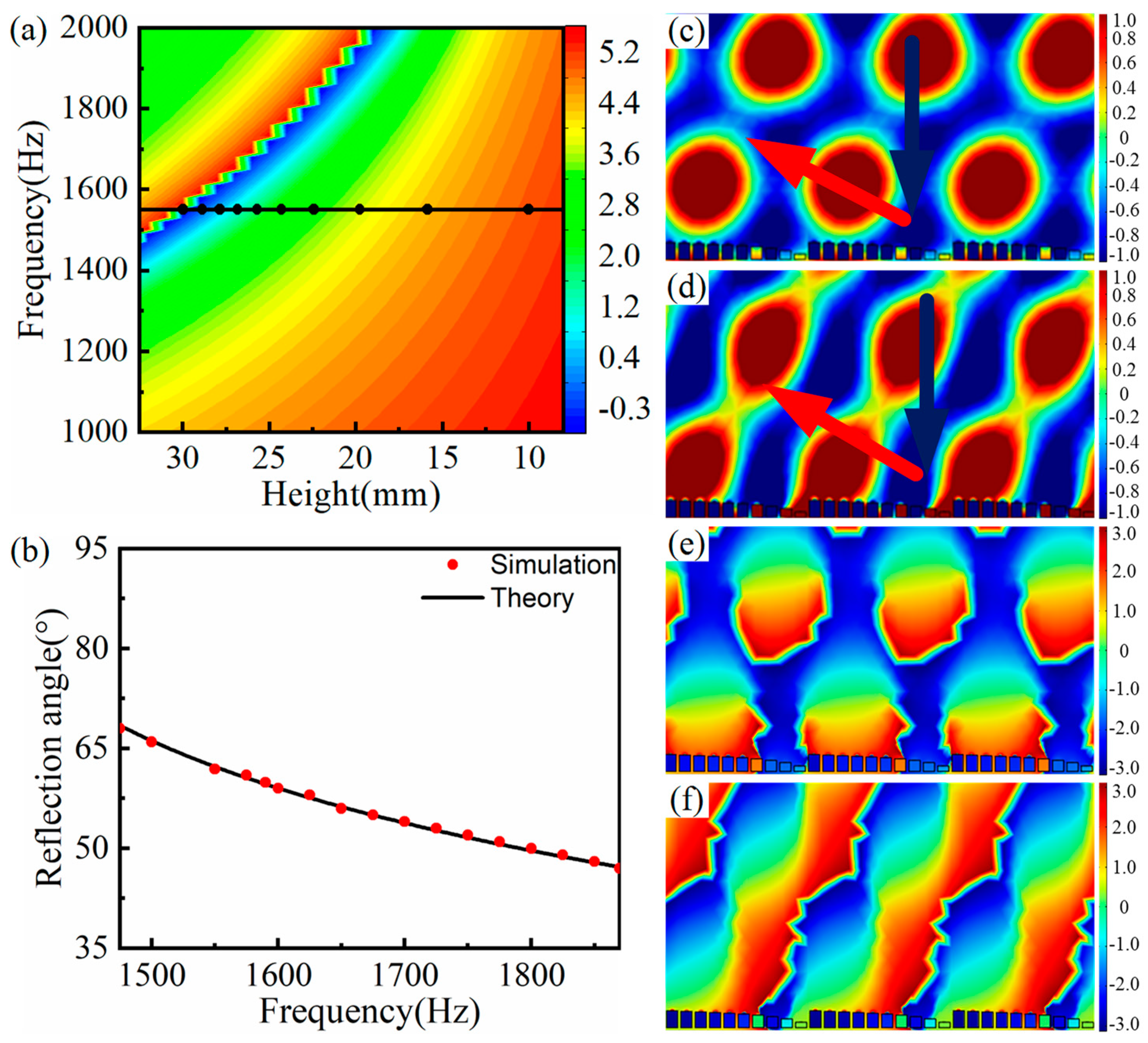Materials 15 01189 g007 550