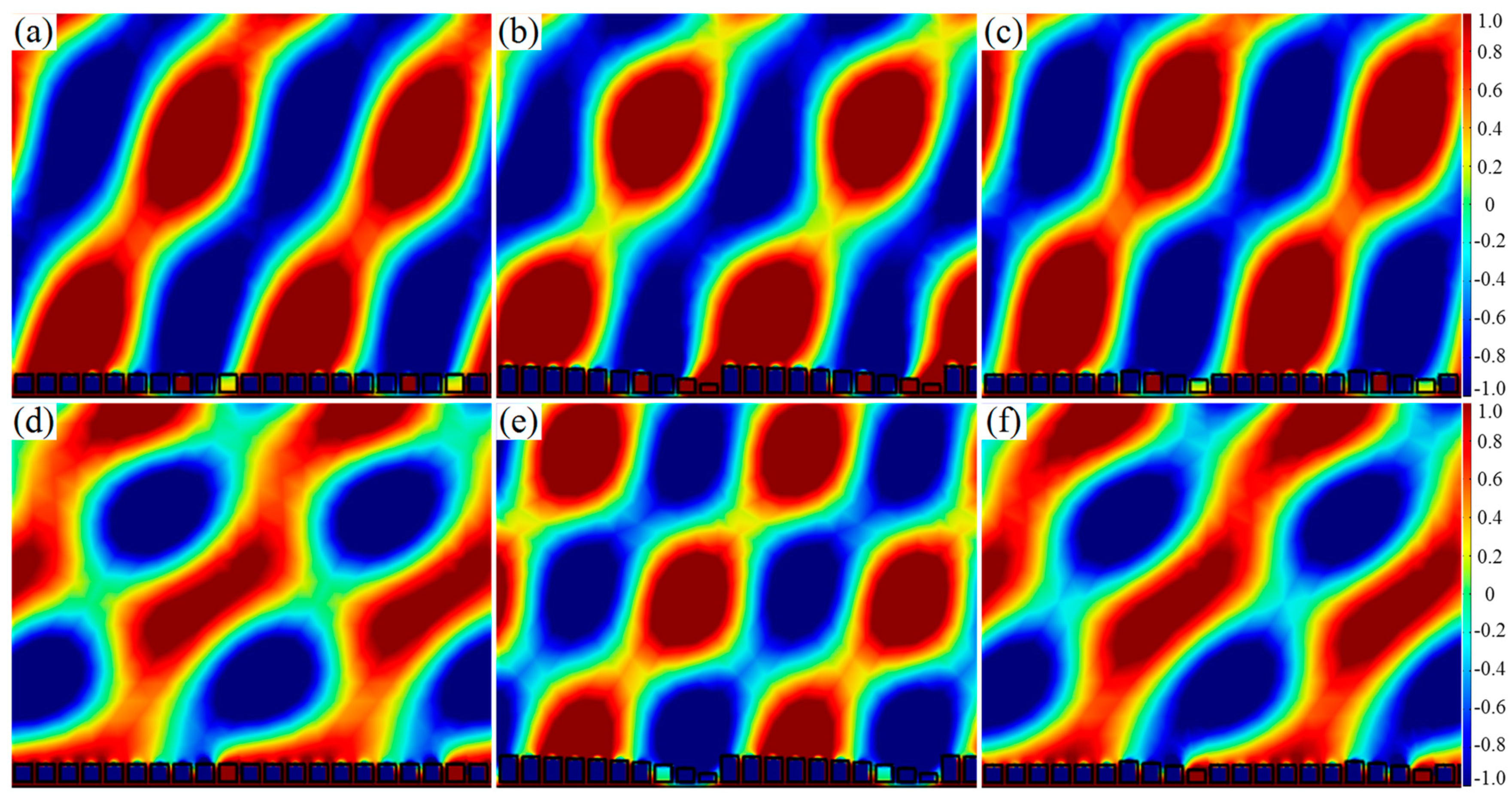 Materials 15 01189 g010 550