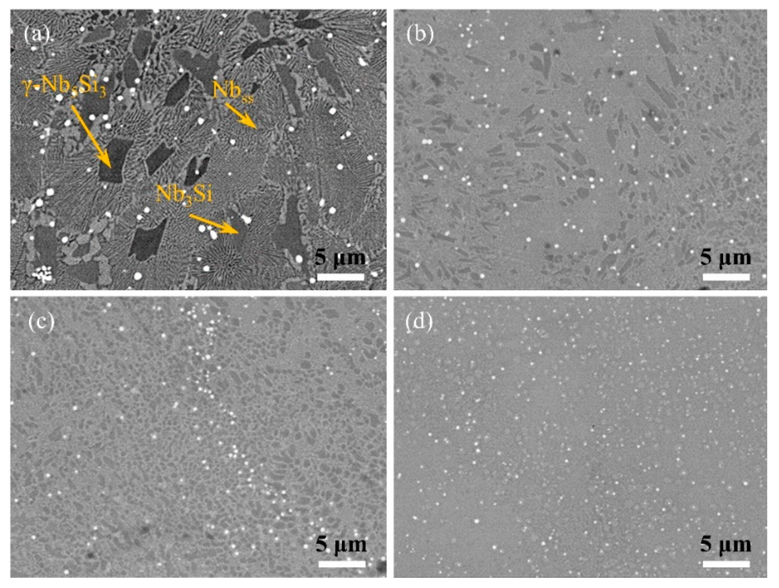 Materials 15 01190 g003