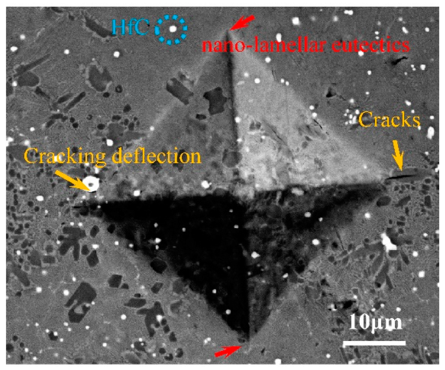 Materials 15 01190 g006