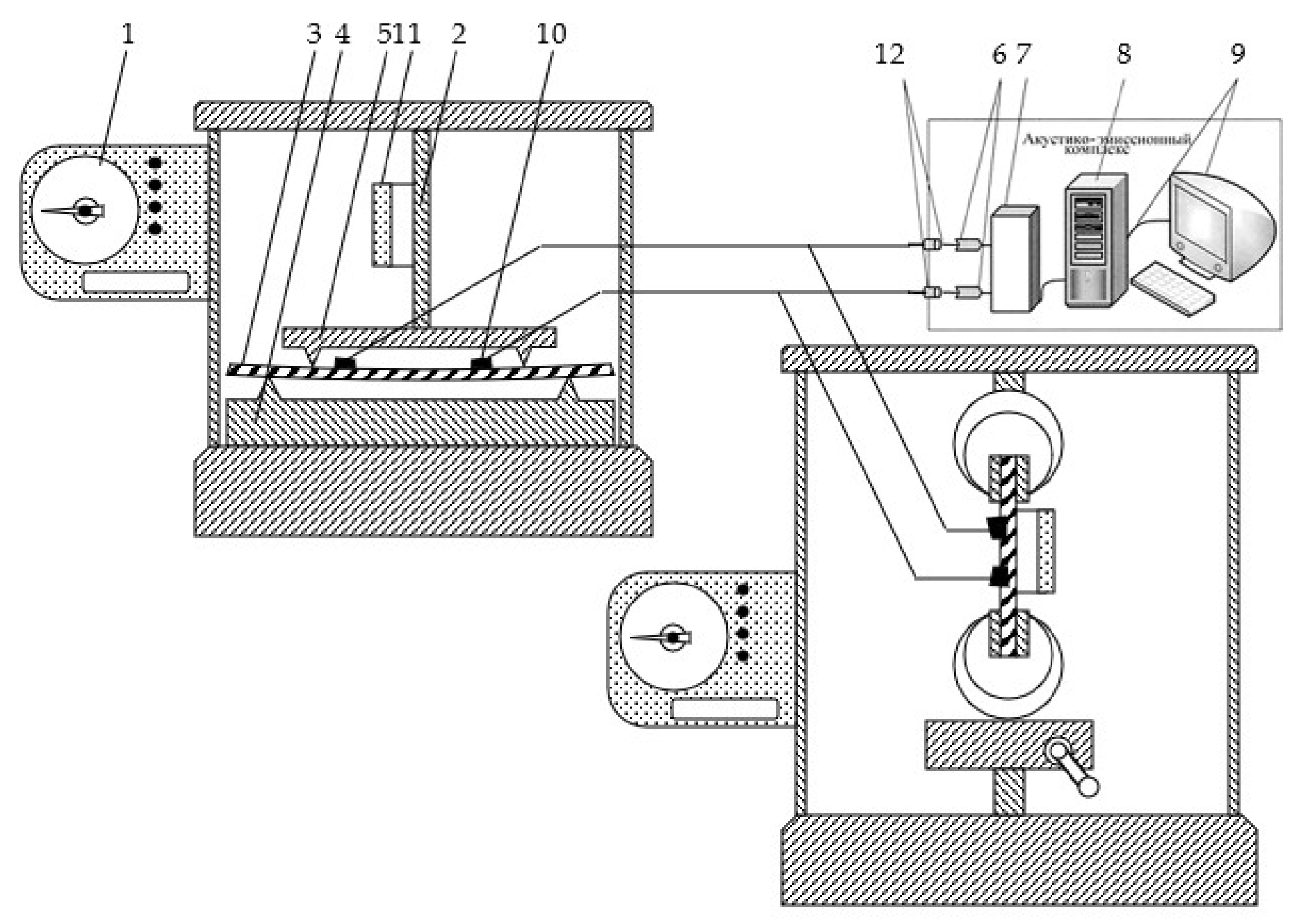 Materials 15 01191 g002 550