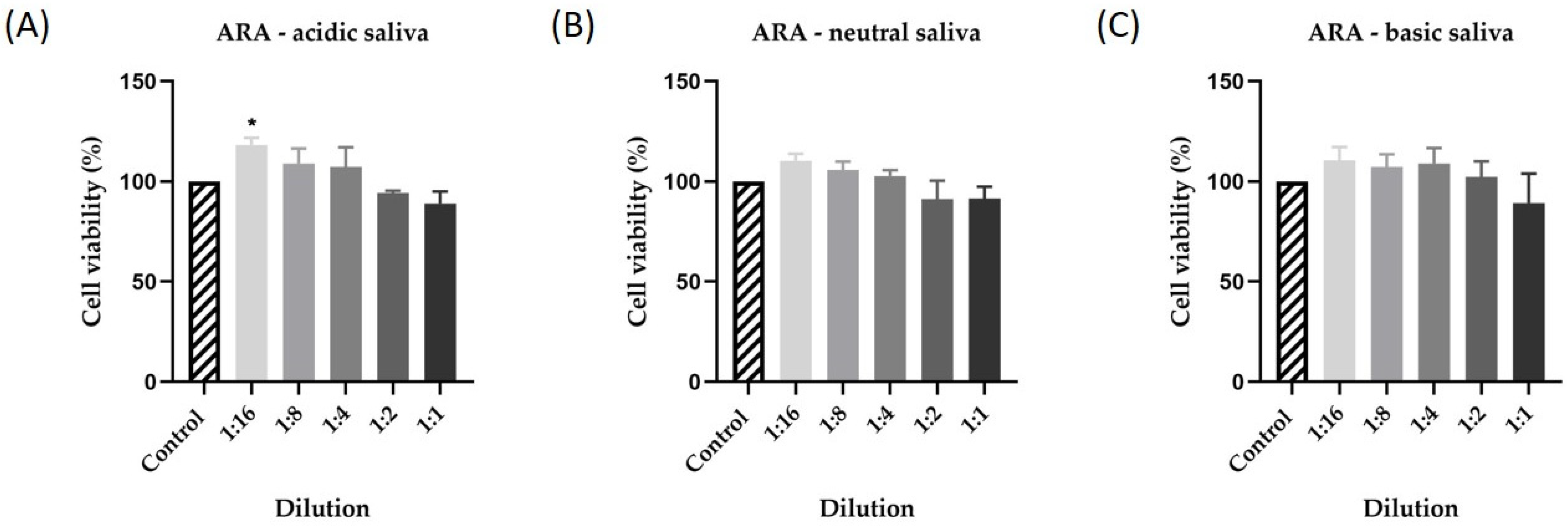 Materials 15 01193 g004